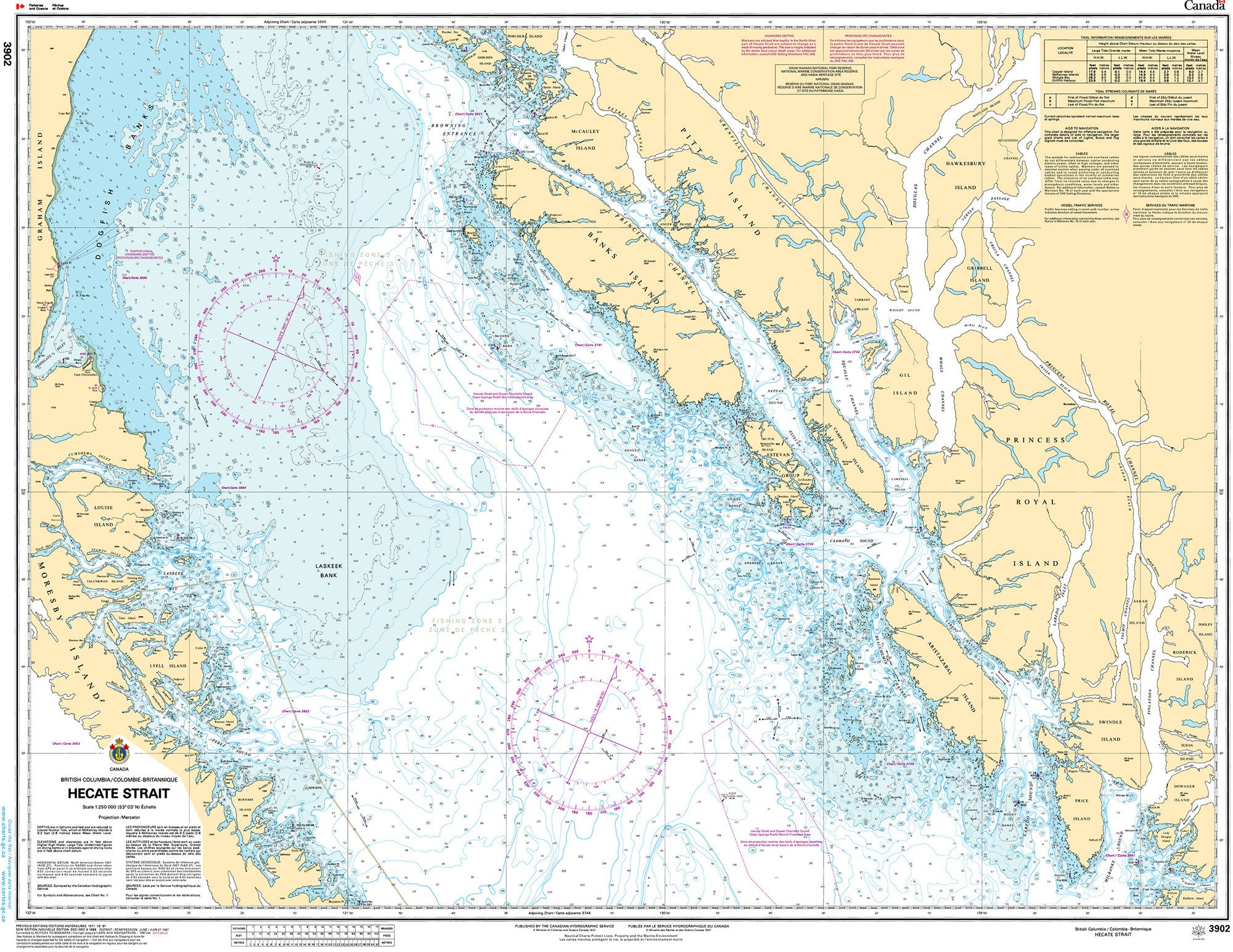 Canadian Hydrographic Service Nautical Chart CHS3902: Hecate Strait
