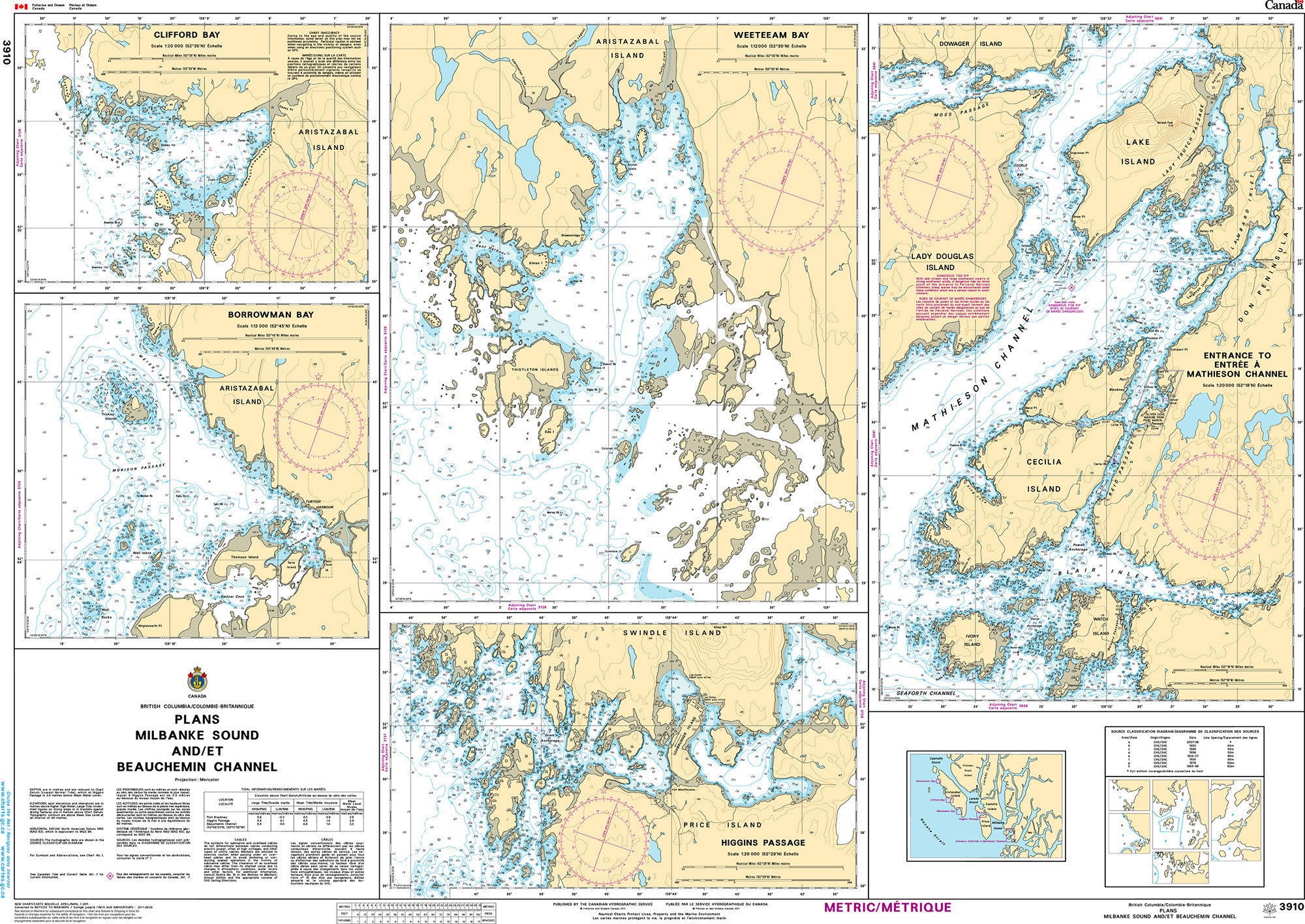 Canadian Hydrographic Service Nautical Chart CHS3910: Plans - Milbanke Sound and/et Beauchemin Channel