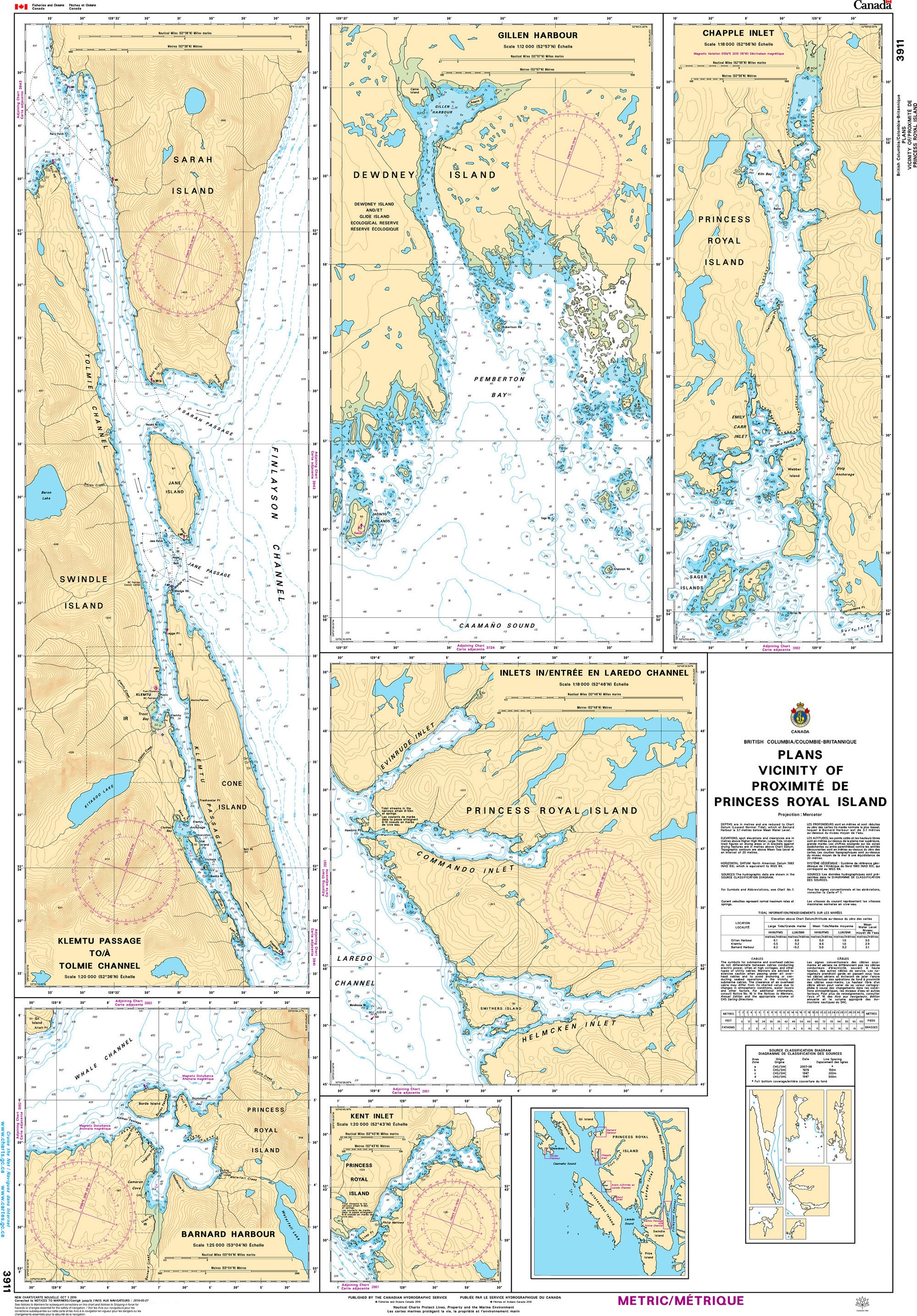 Canadian Hydrographic Service Nautical Chart CHS3911: Plans Vicinity of/Proximité de Princess Royal Island