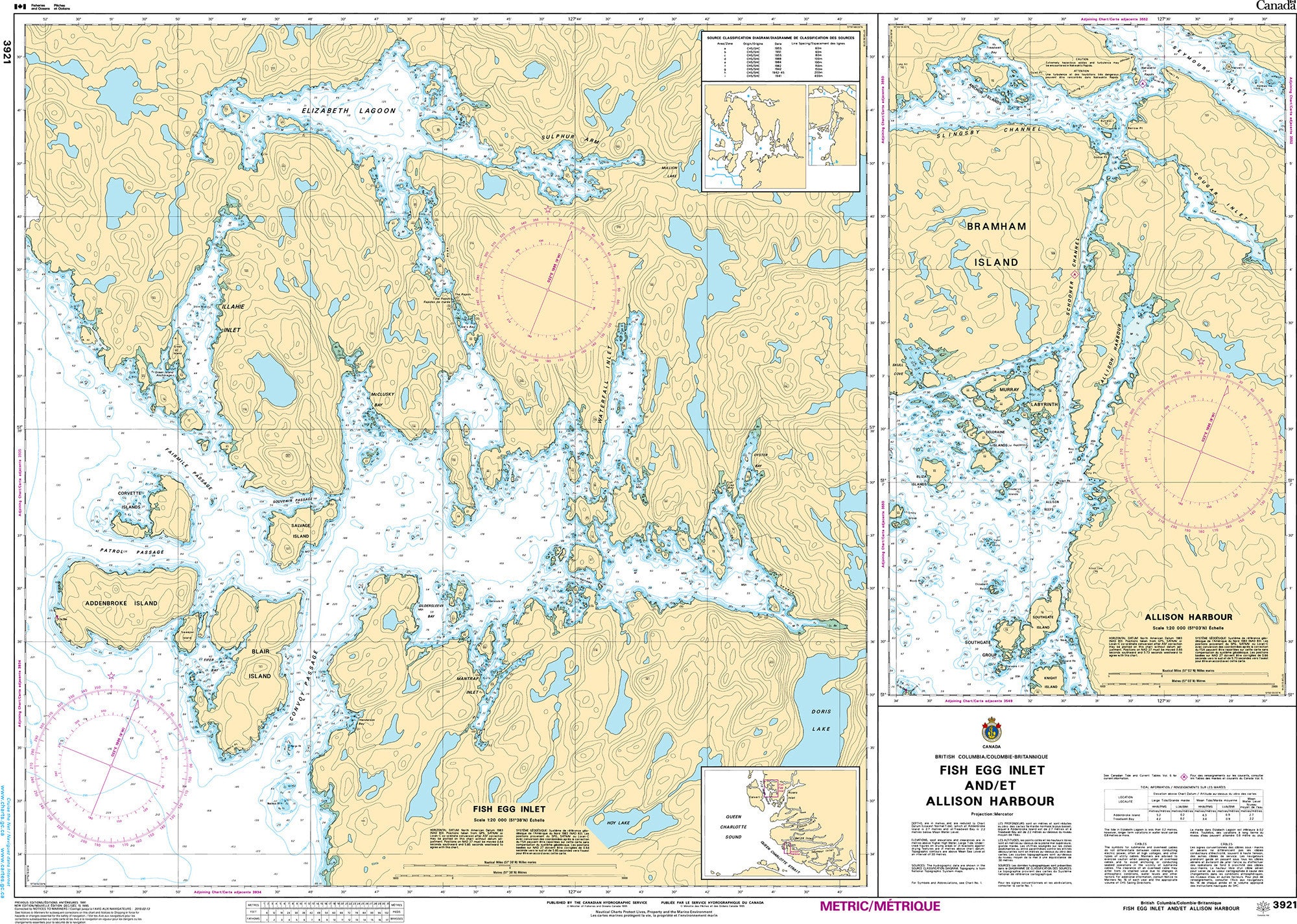 Canadian Hydrographic Service Nautical Chart CHS3921: Fish Egg Inlet and/et Allison Harbour