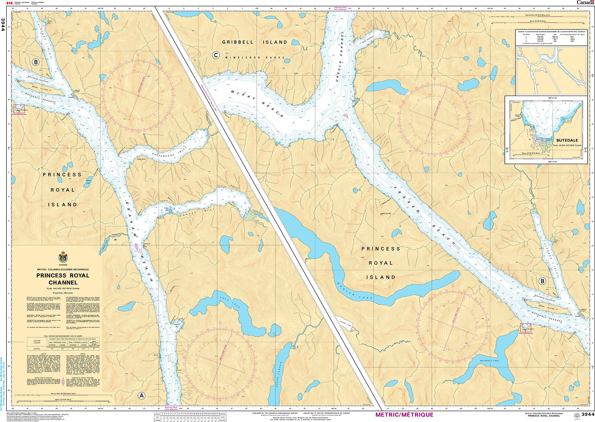 Canadian Hydrographic Service Nautical Chart CHS3944: Princess Royal Channel