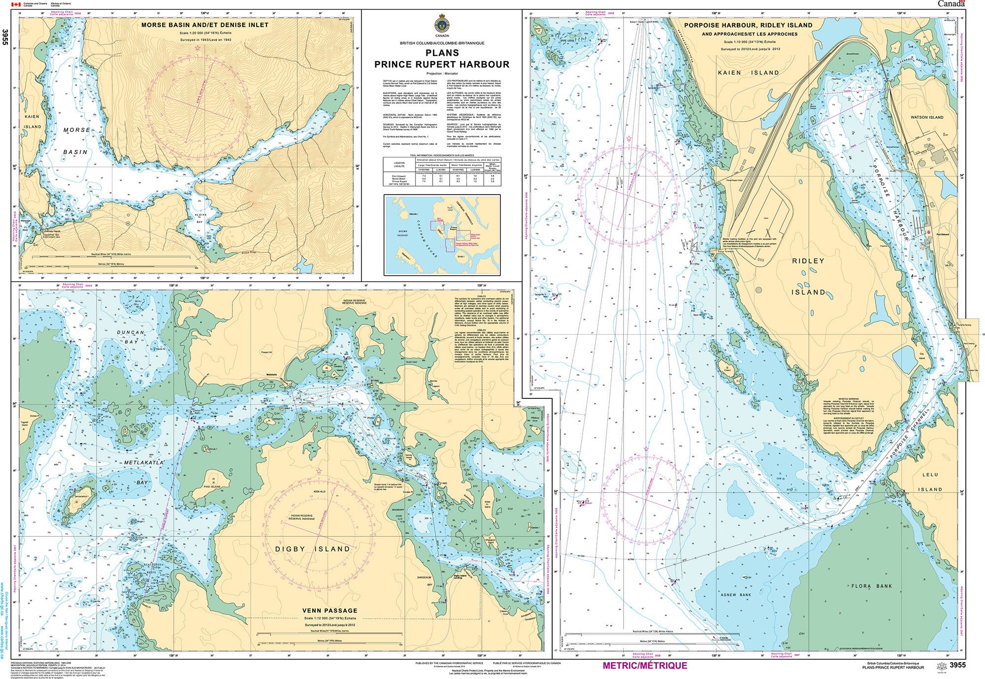 Canadian Hydrographic Service Nautical Chart CHS3955: Plans - Prince Rupert Harbour