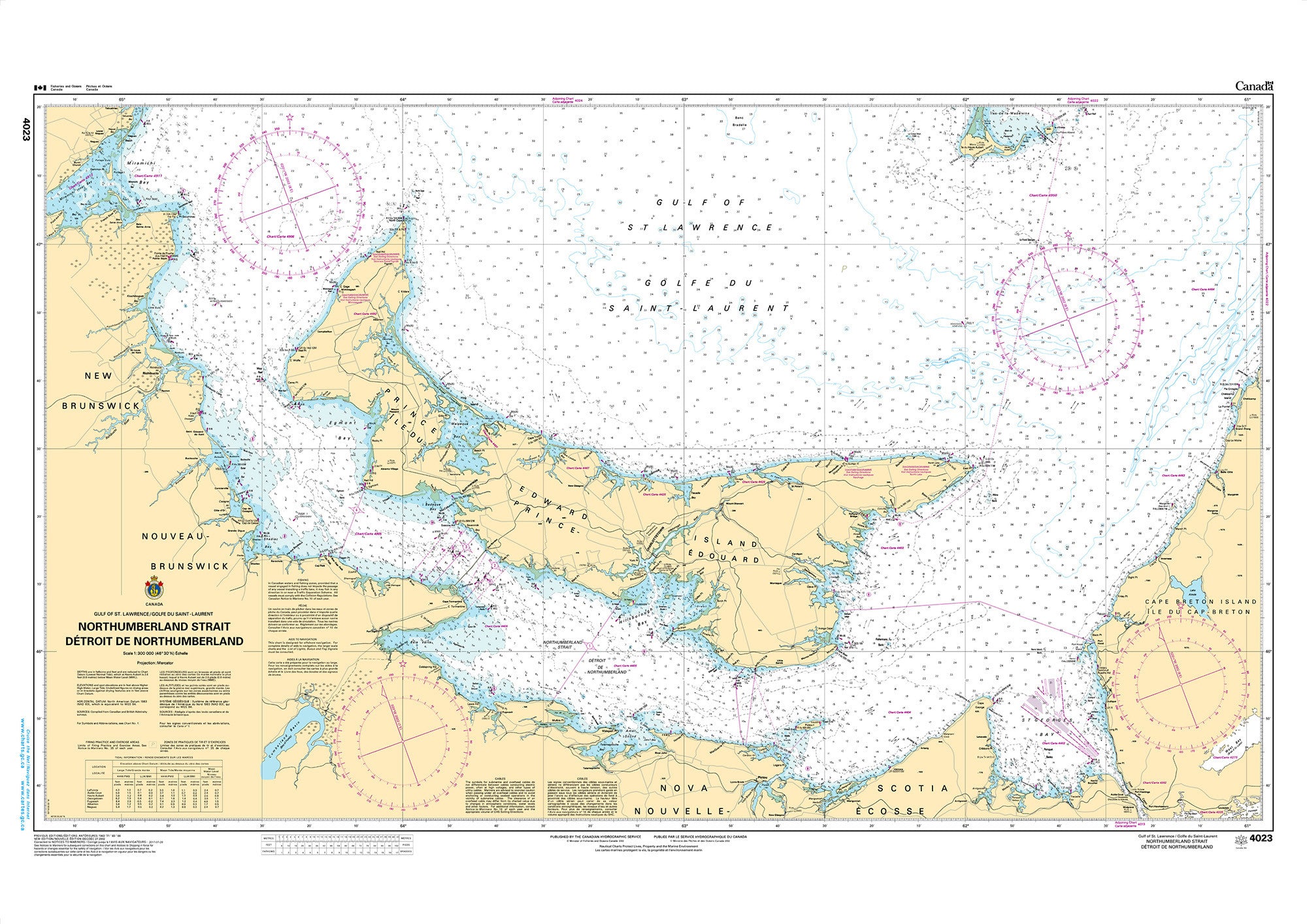 Canadian Hydrographic Service Nautical Chart CHS4023: Northumberland Strait / Détroit de Northumberland