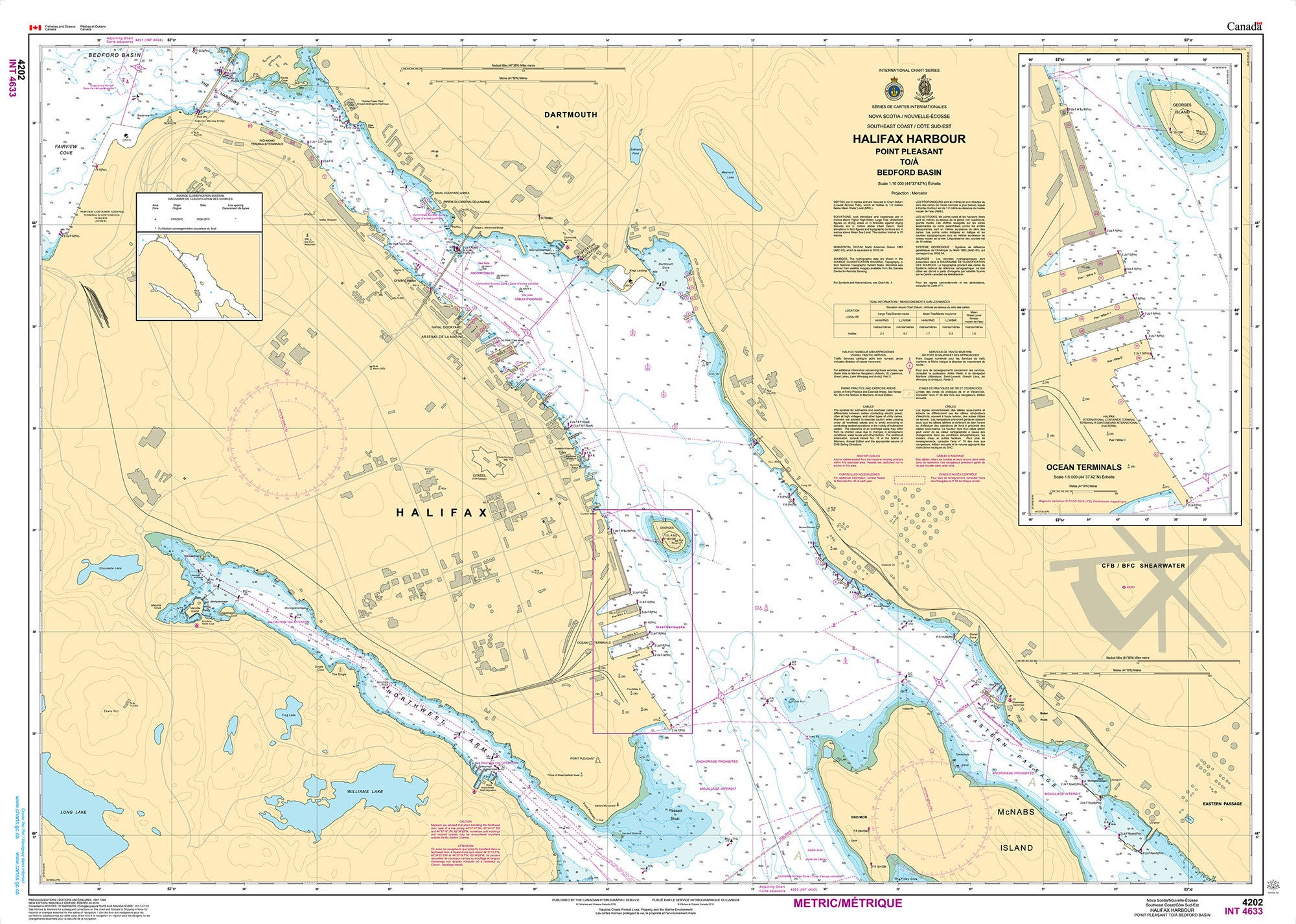 Canadian Hydrographic Service Nautical Chart CHS4202: Halifax Harbour - Point Pleasant to/à Bedford Basin