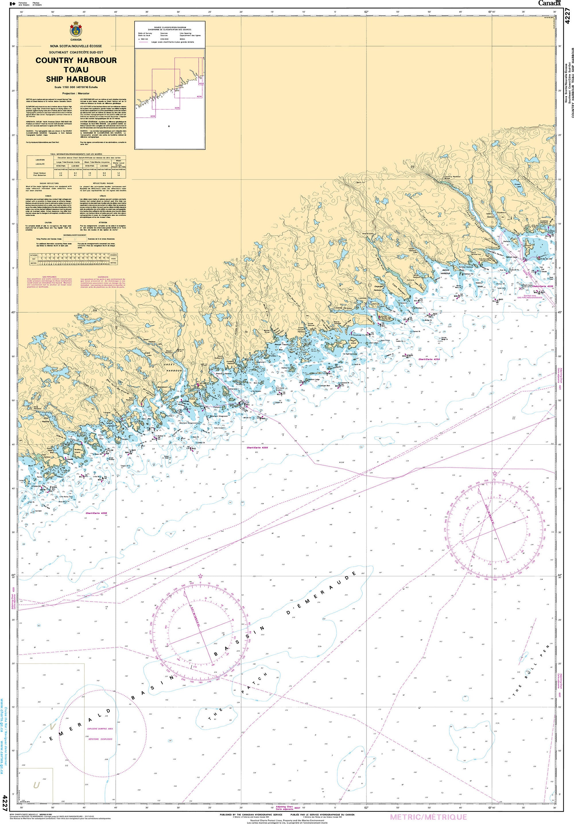 Canadian Hydrographic Service Nautical Chart CHS4227: Country Harbour to / au Ship Harbour