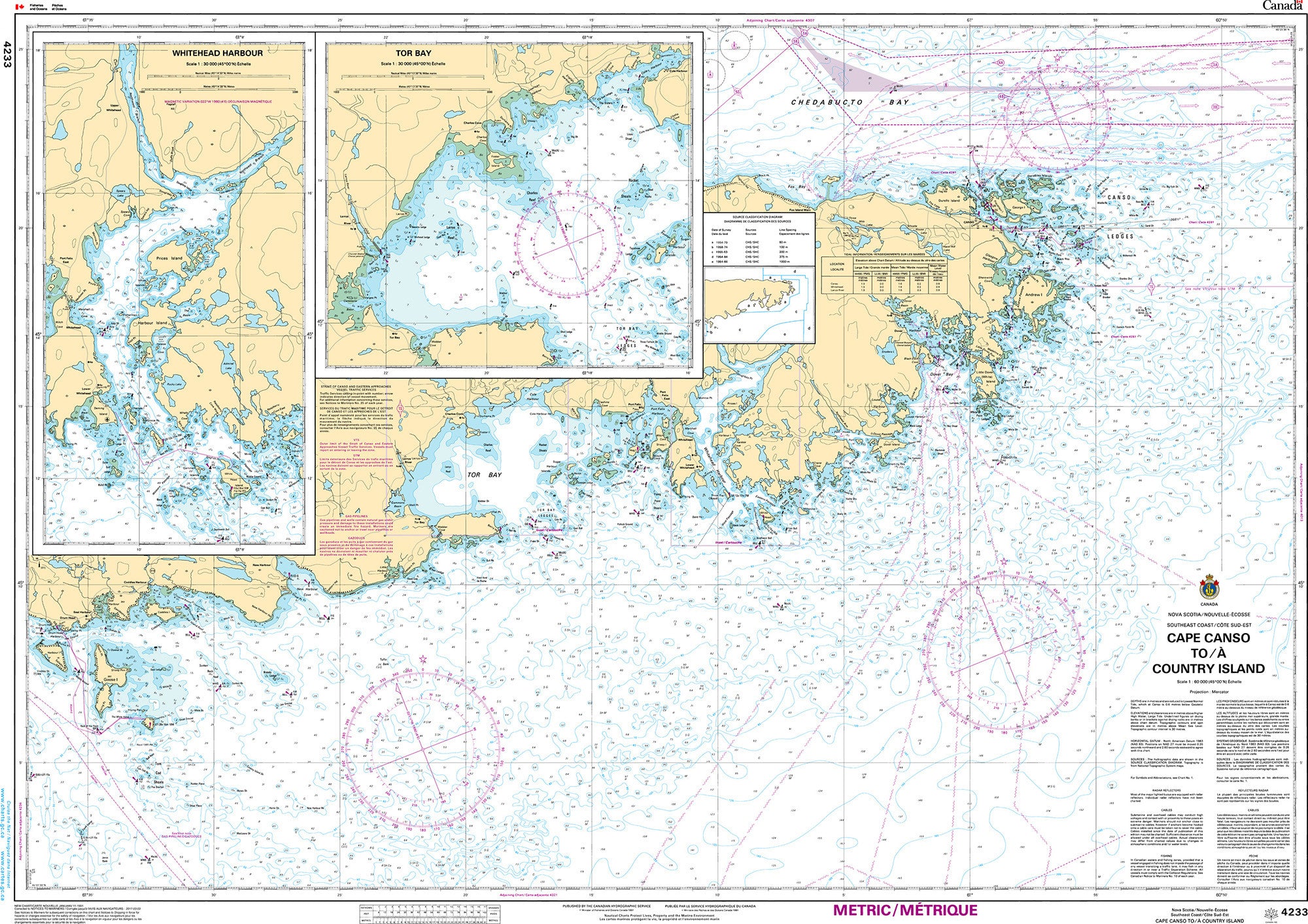 Canadian Hydrographic Service Nautical Chart CHS4233: Cape Canso to/à Country Island