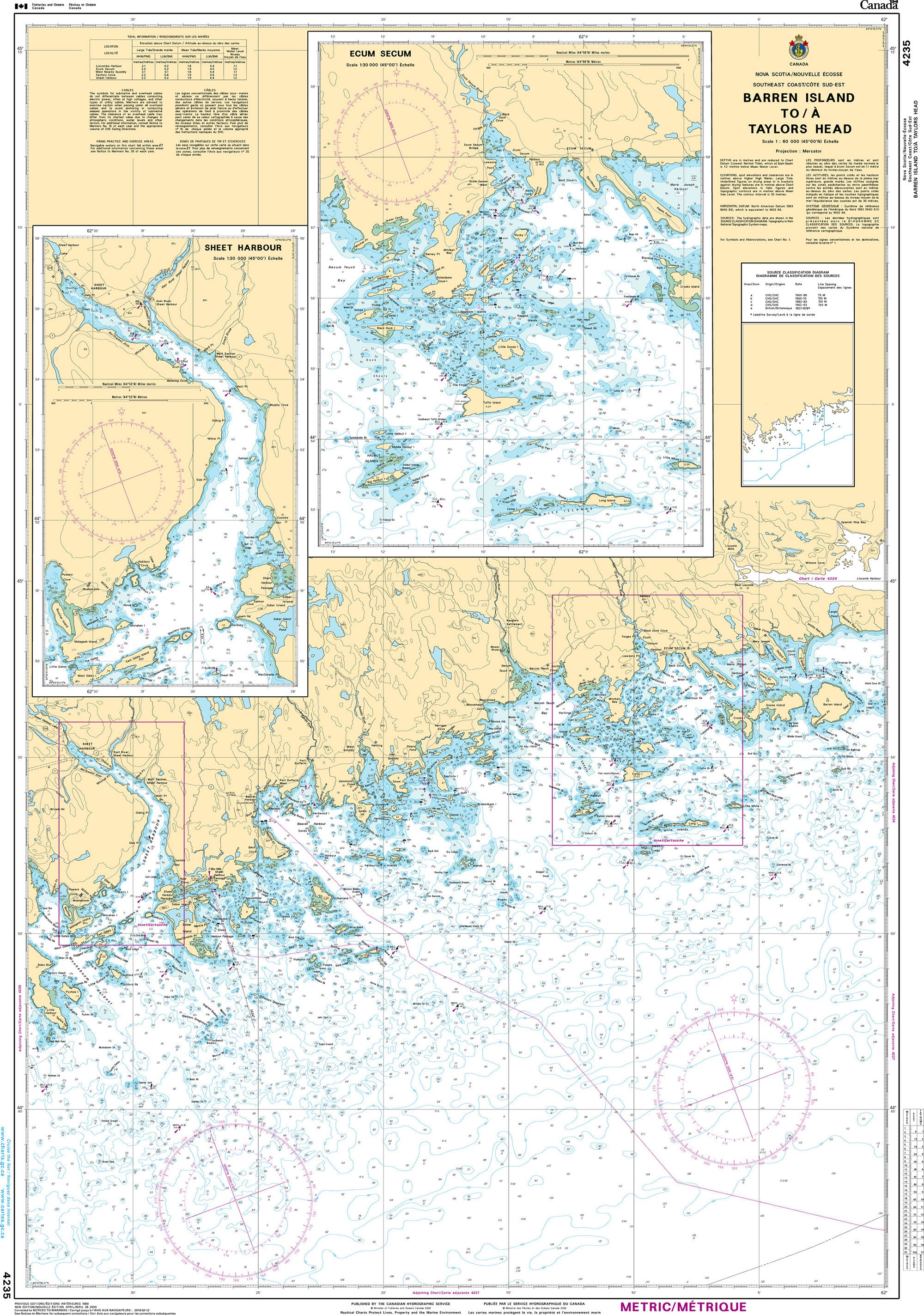 Canadian Hydrographic Service Nautical Chart CHS4235: Barren Island to/à Taylors Head