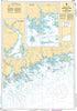 Canadian Hydrographic Service Nautical Chart CHS4235: Barren Island to/à Taylors Head