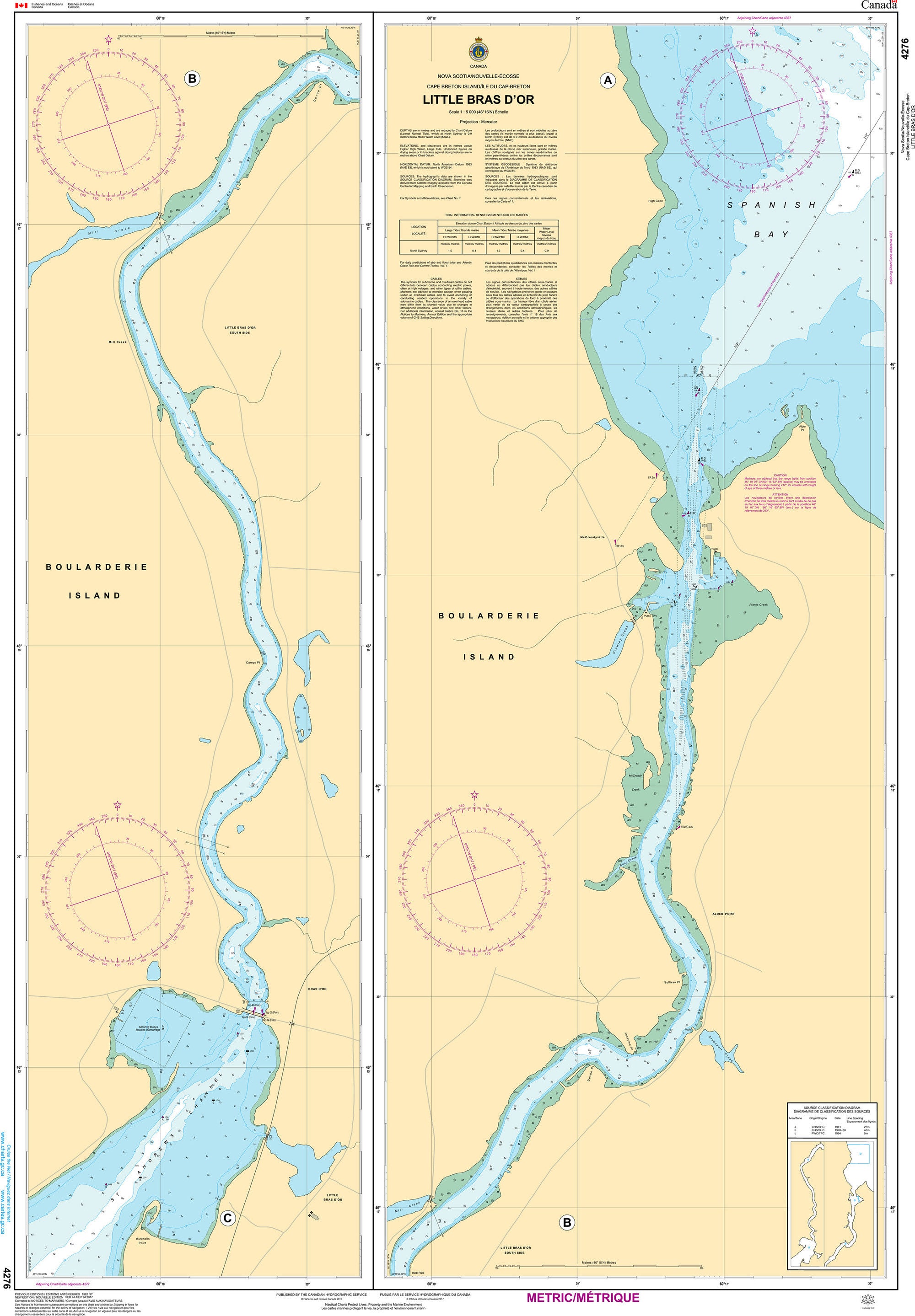 Canadian Hydrographic Service Nautical Chart CHS4276: Little Bras D'or