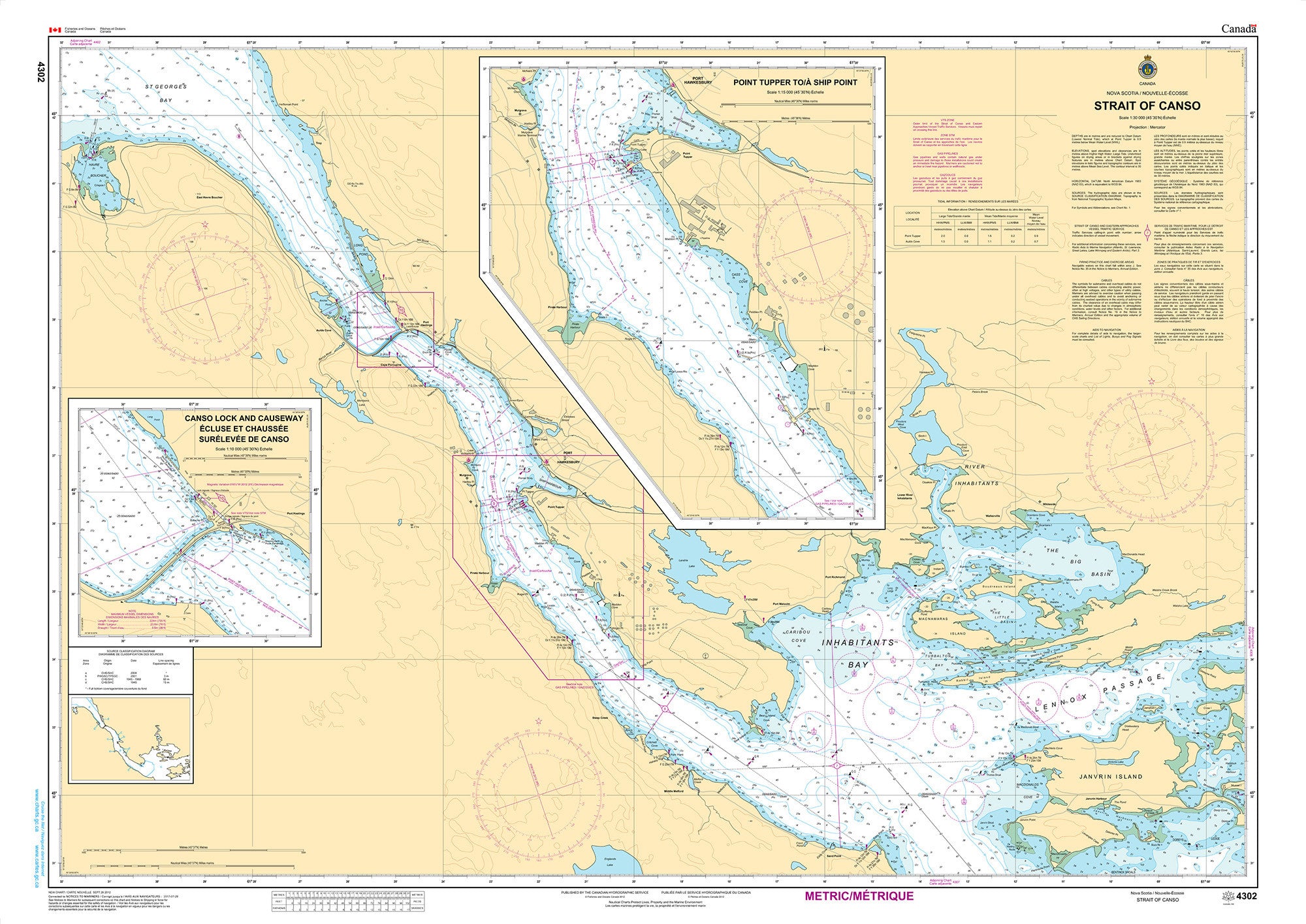Canadian Hydrographic Service Nautical Chart CHS4302: Strait of Canso