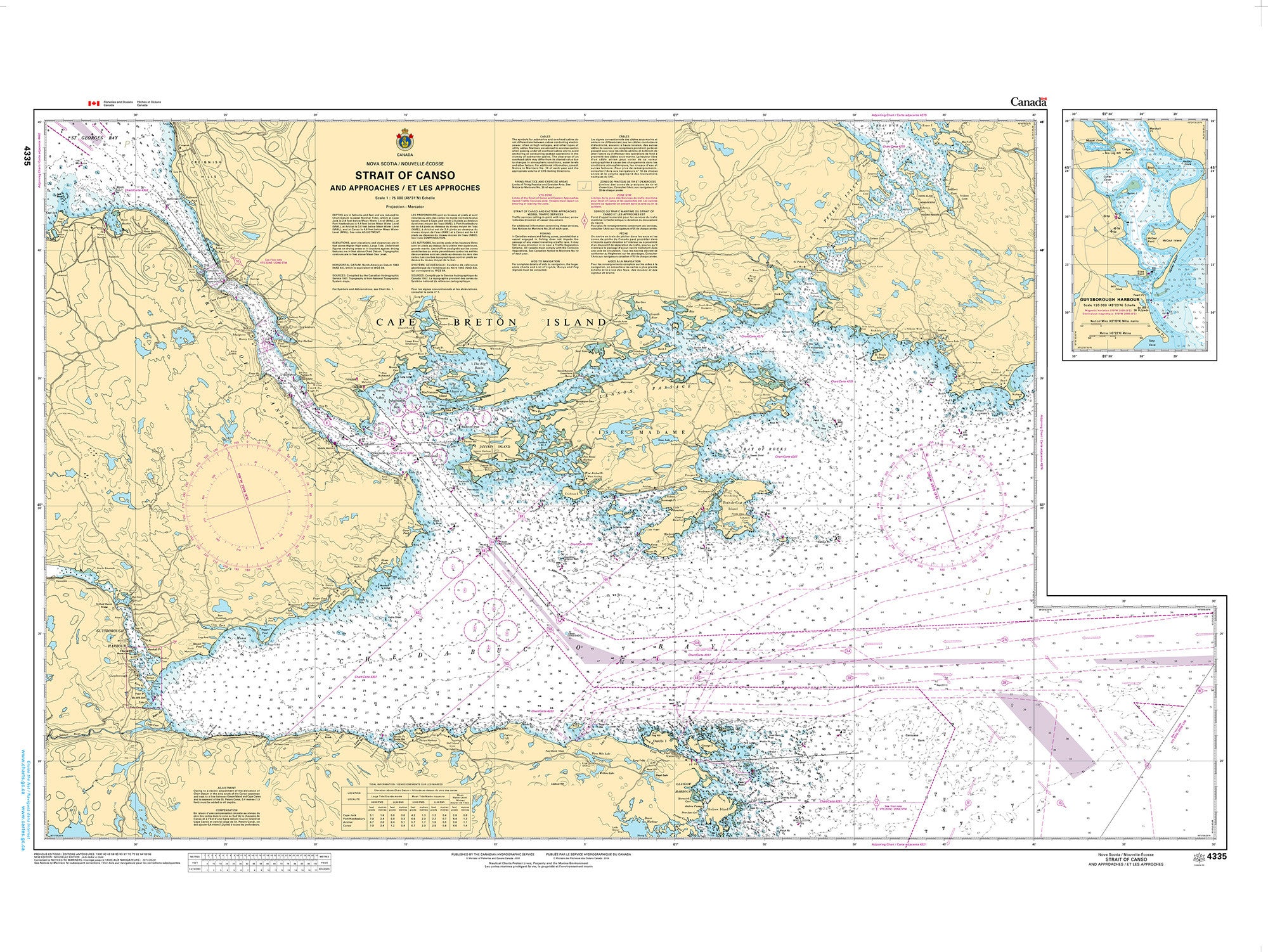 Canadian Hydrographic Service Nautical Chart CHS4335: Strait of Canso and Approaches/et les approches