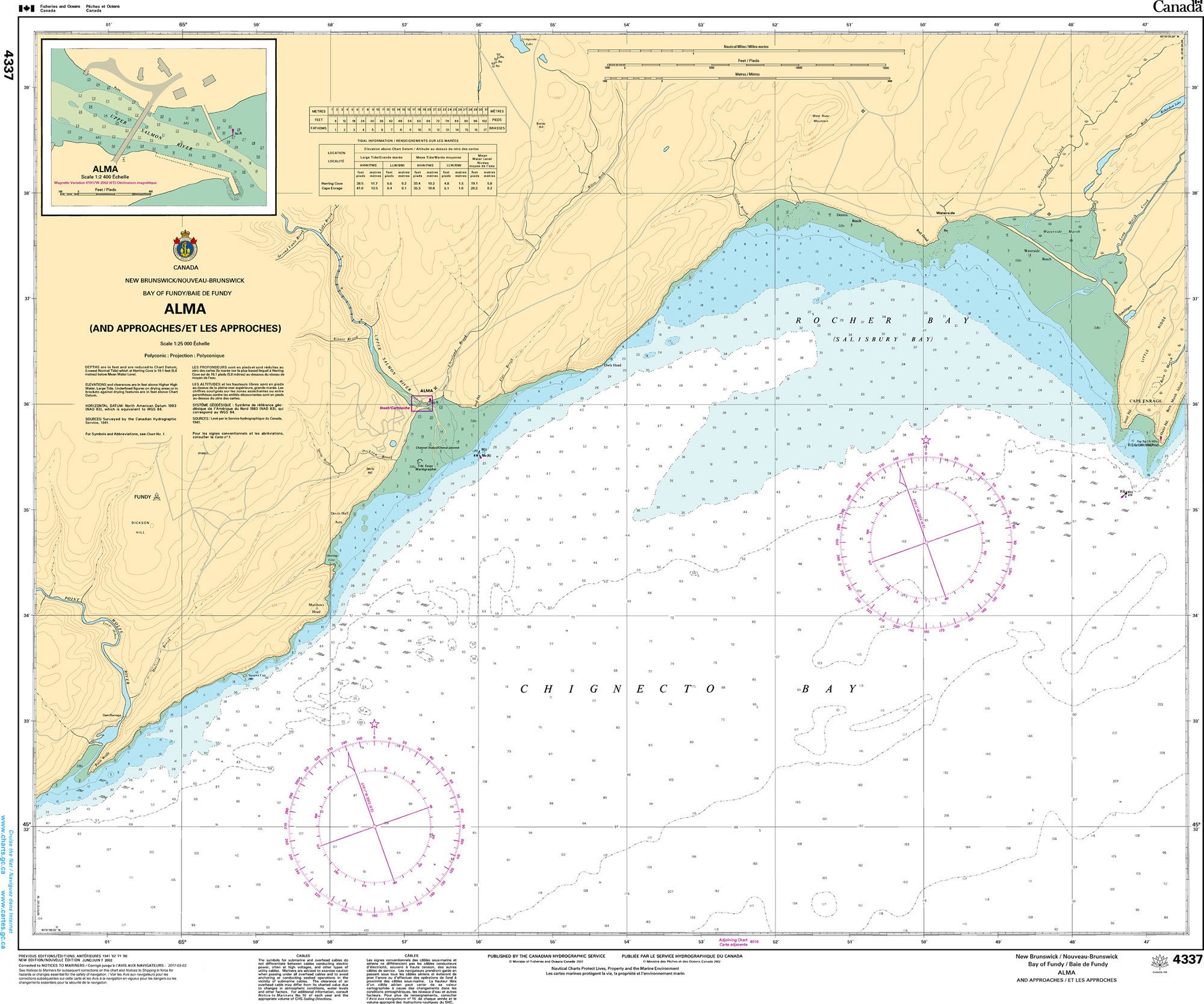 Canadian Hydrographic Service Nautical Chart CHS4337: Alma (and Approaches/et les Approaches)