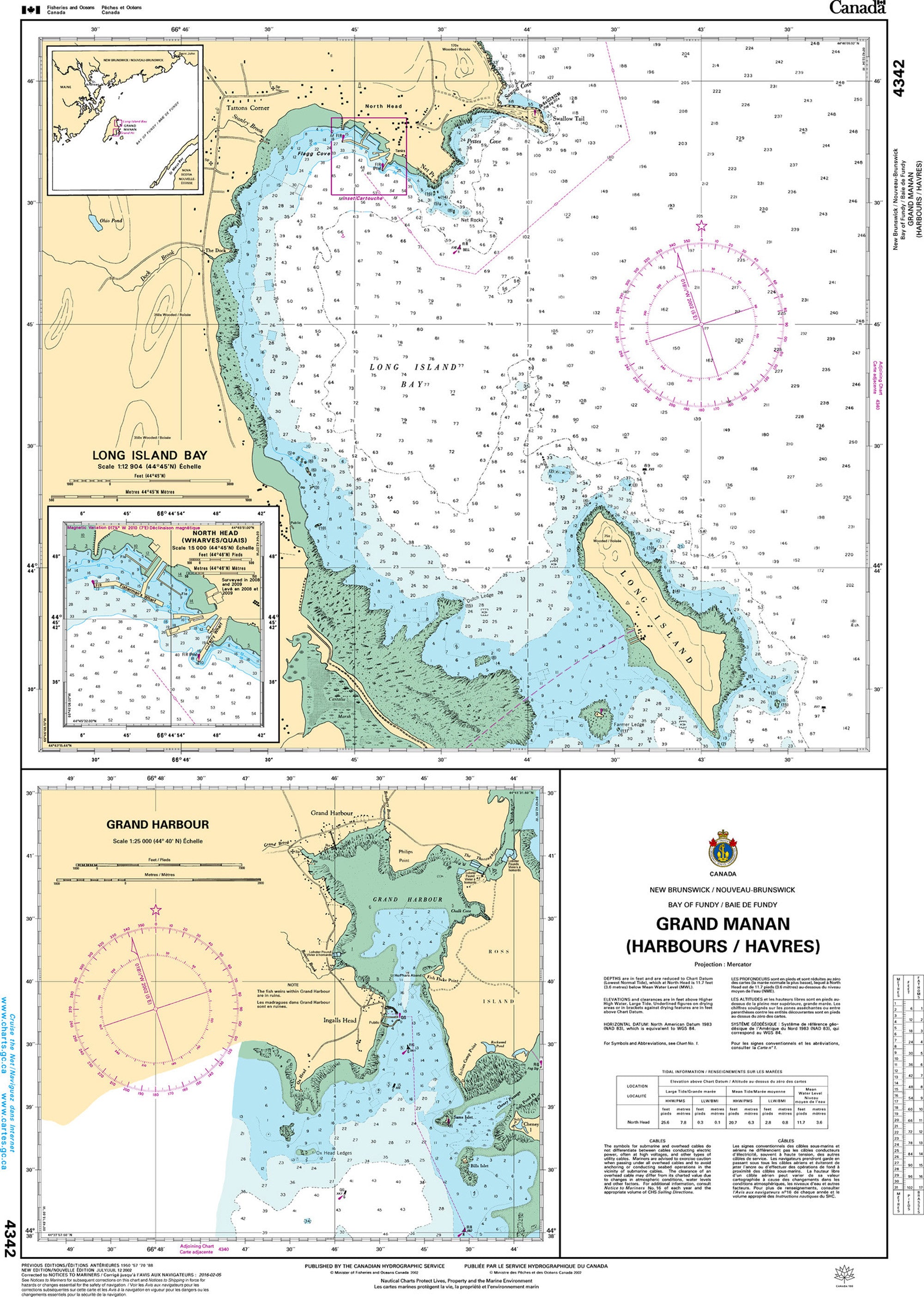 Canadian Hydrographic Service Nautical Chart CHS4342: Grand Manan (Harbours / Havres)