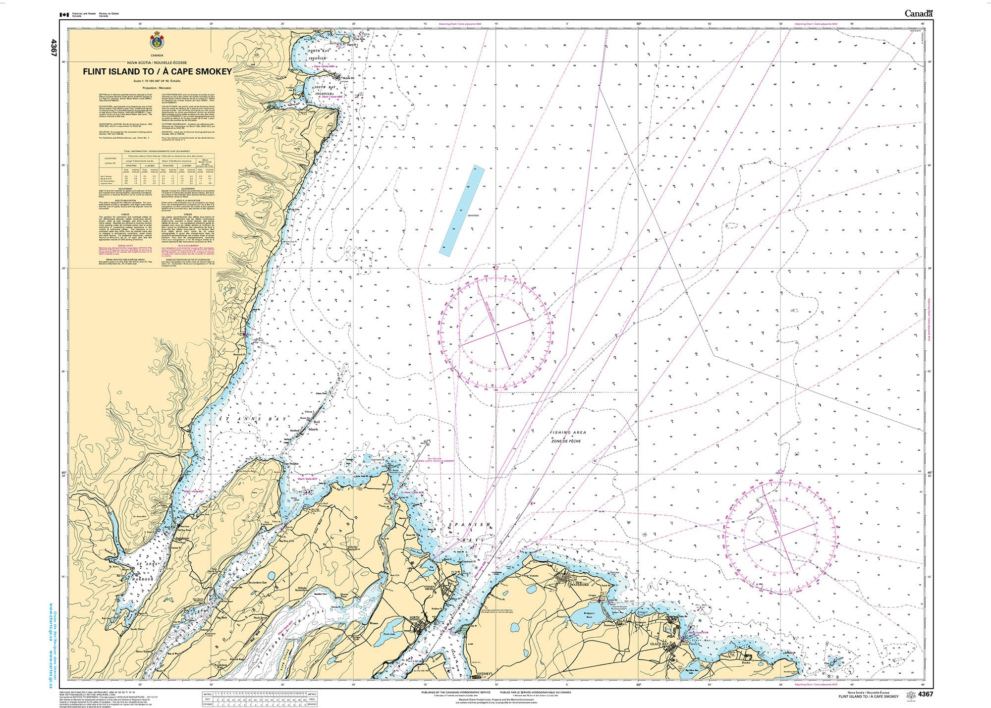 Canadian Hydrographic Service Nautical Chart CHS4367: Flint Island to/à Cape Smokey
