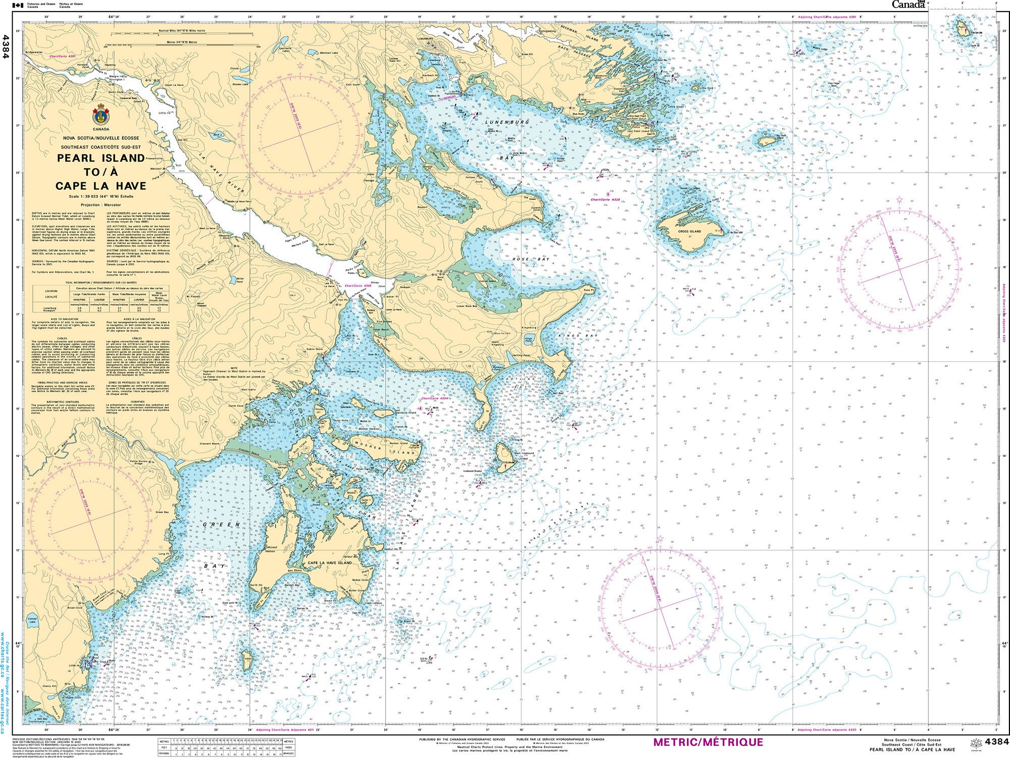 Canadian Hydrographic Service Nautical Chart CHS4384: Pearl Island to/à Cape La Have