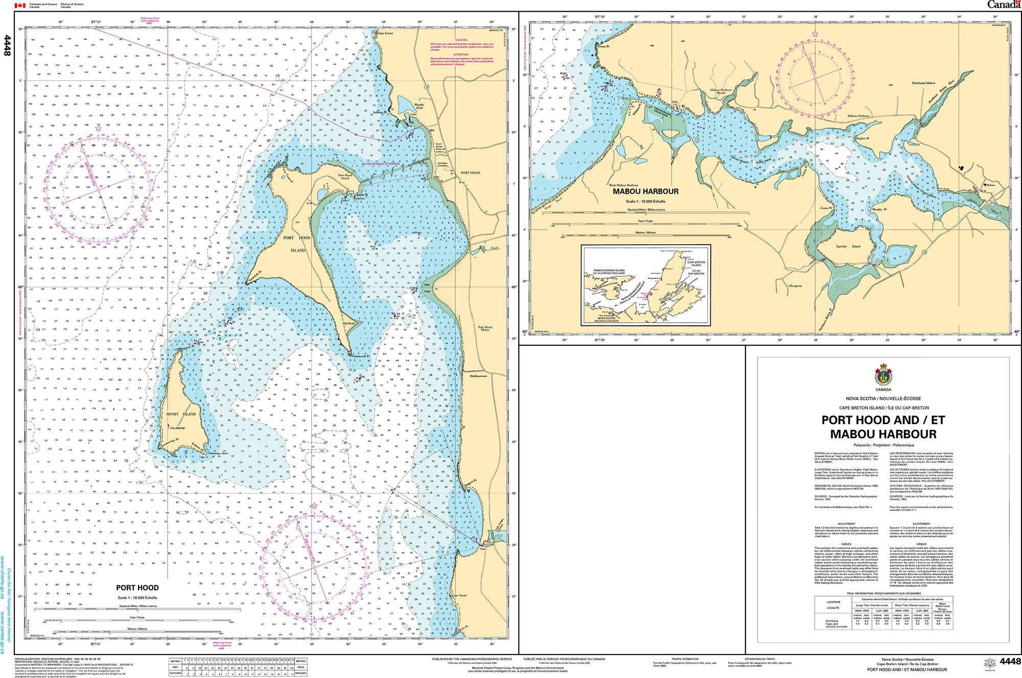 Canadian Hydrographic Service Nautical Chart CHS4448: Port Hood, Mabou Harbour and Havre Boucher