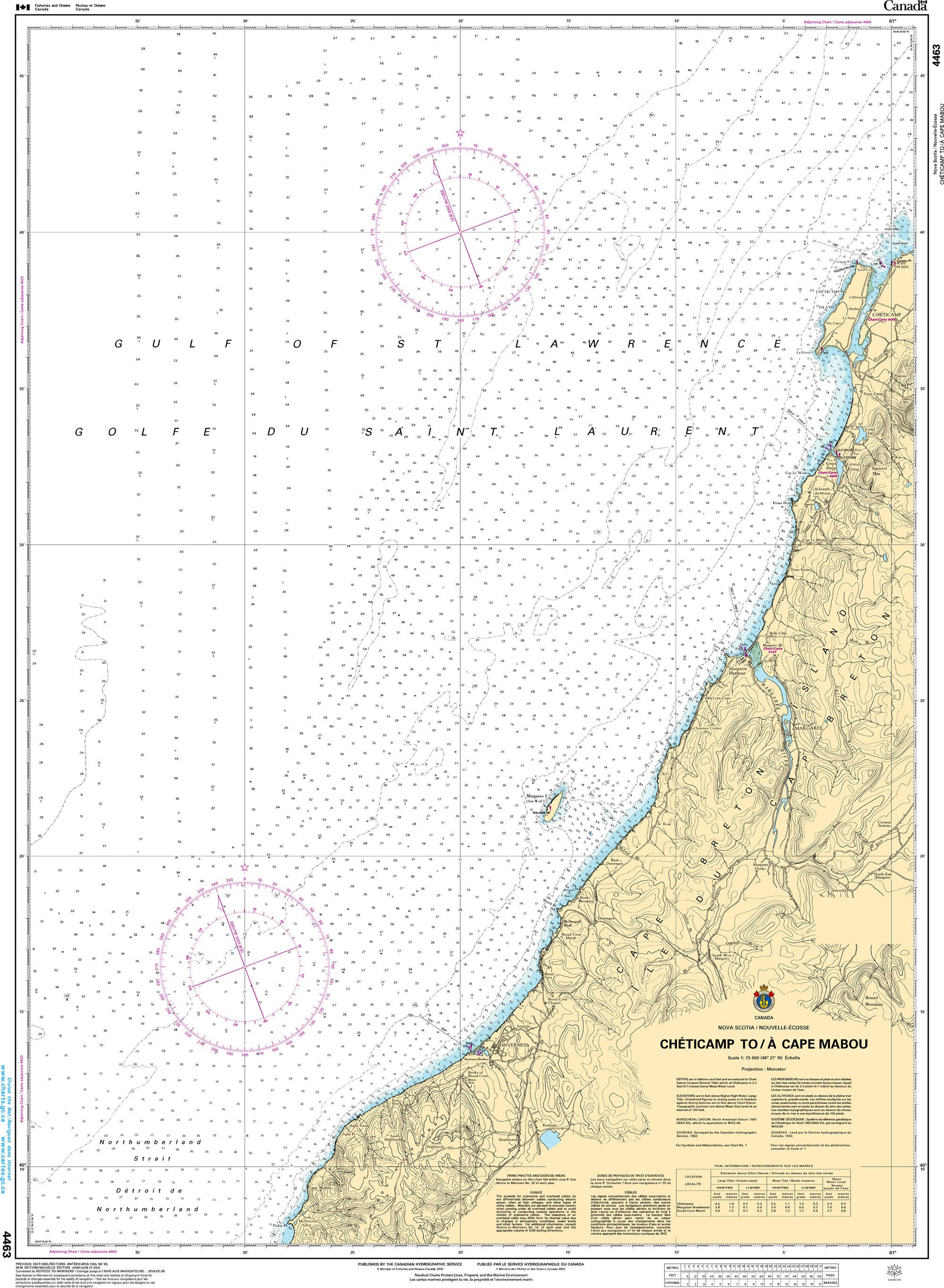 Canadian Hydrographic Service Nautical Chart CHS4463: Chéticamp to/à Cape Mabou
