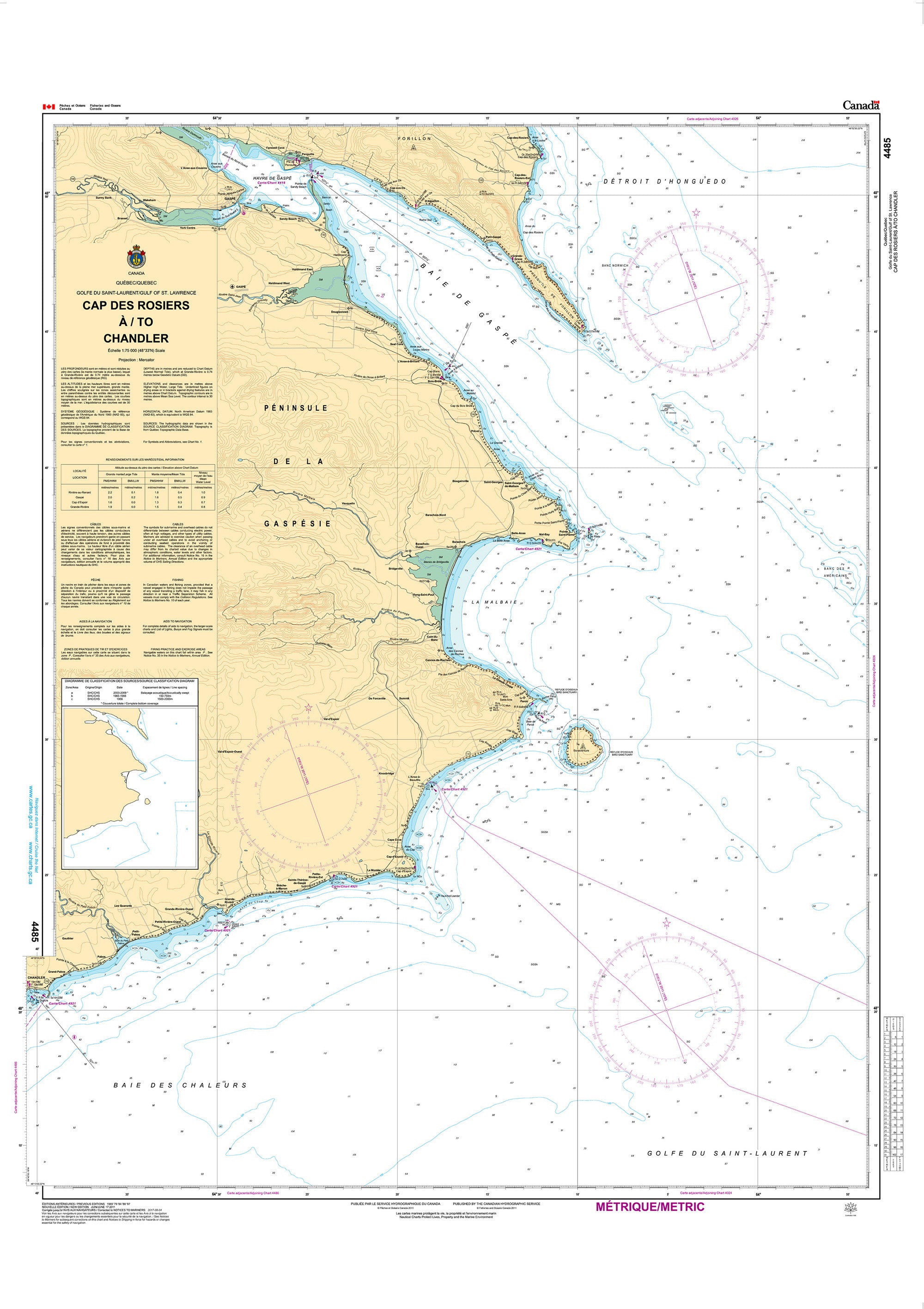 Canadian Hydrographic Service Nautical Chart CHS4485: Cap des Rosiers à/to Chandler