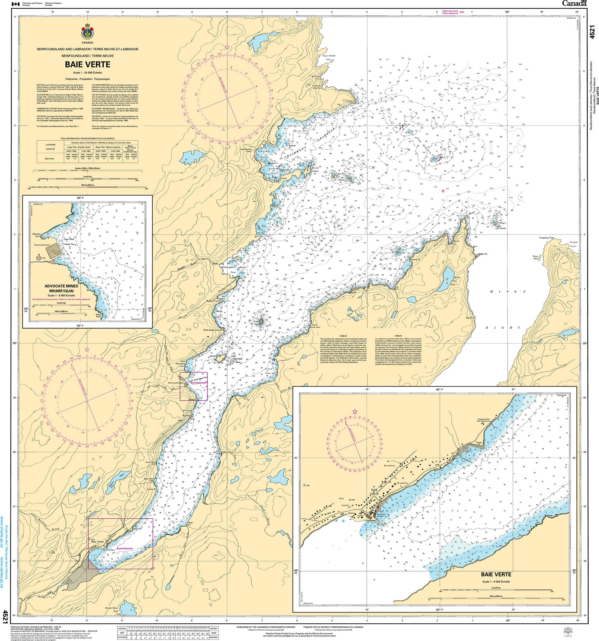 Canadian Hydrographic Service Nautical Chart CHS4521: Baie Verte