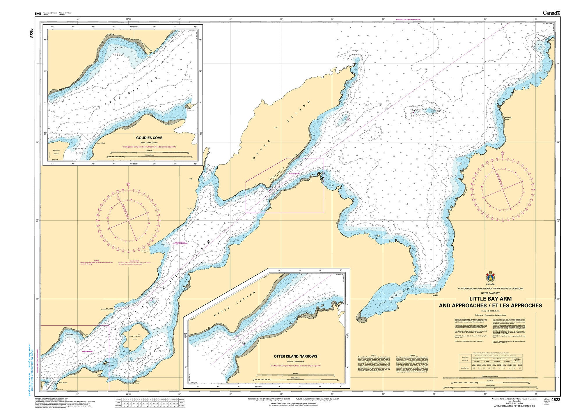 Canadian Hydrographic Service Nautical Chart CHS4523: Little Bay Arm and Approaches / et les approches