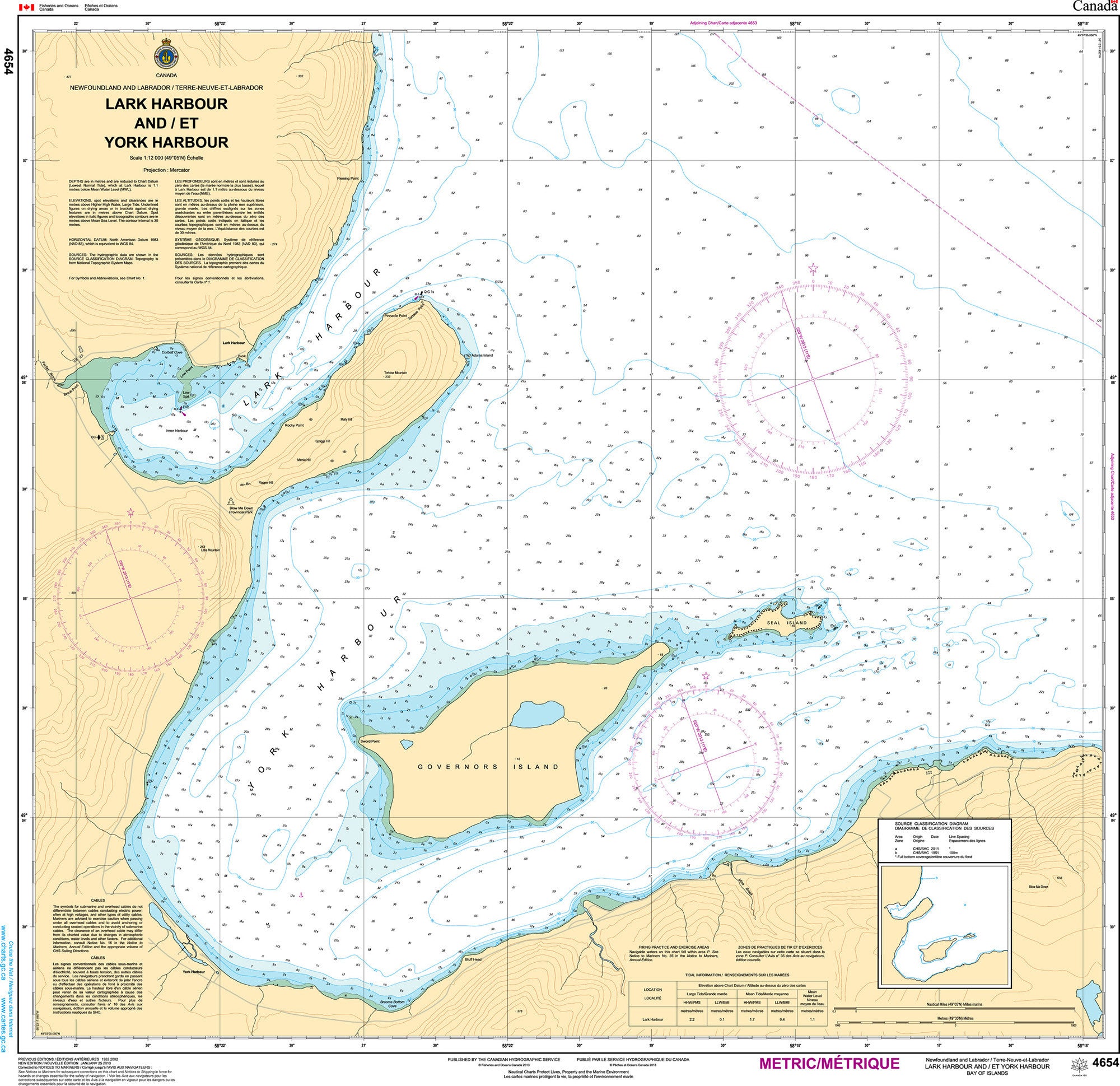 Canadian Hydrographic Service Nautical Chart CHS4654: Lark Harbour and/et York Harbour (Bay of Islands)