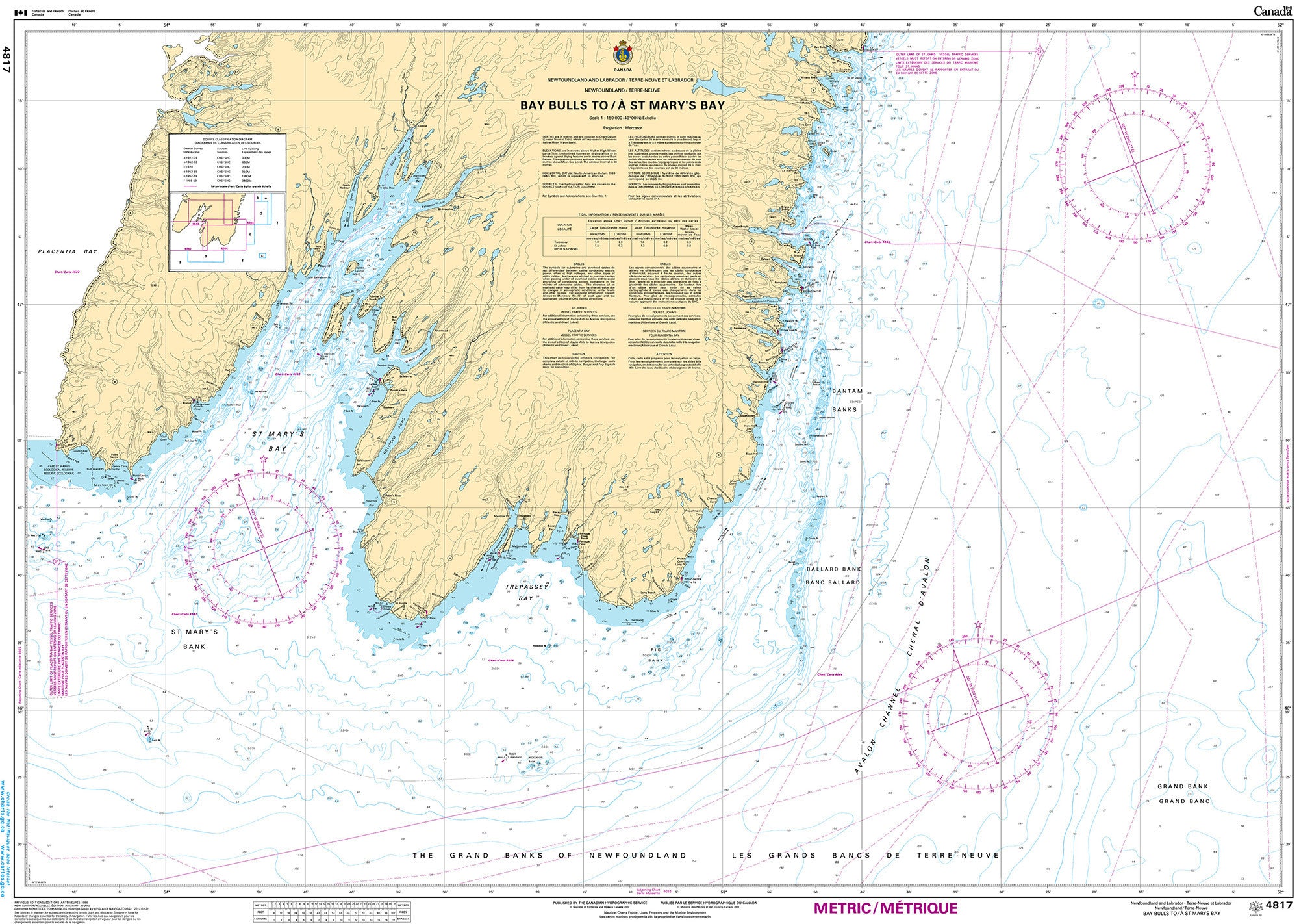Canadian Hydrographic Service Nautical Chart CHS4817: Bay Bulls to/à St. Mary's Bay