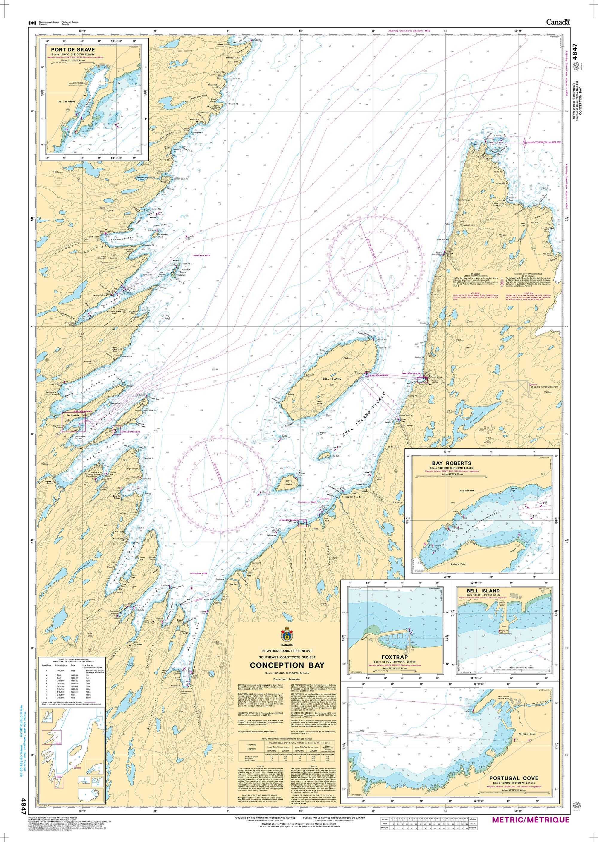 Canadian Hydrographic Service Nautical Chart CHS4847: Conception Bay