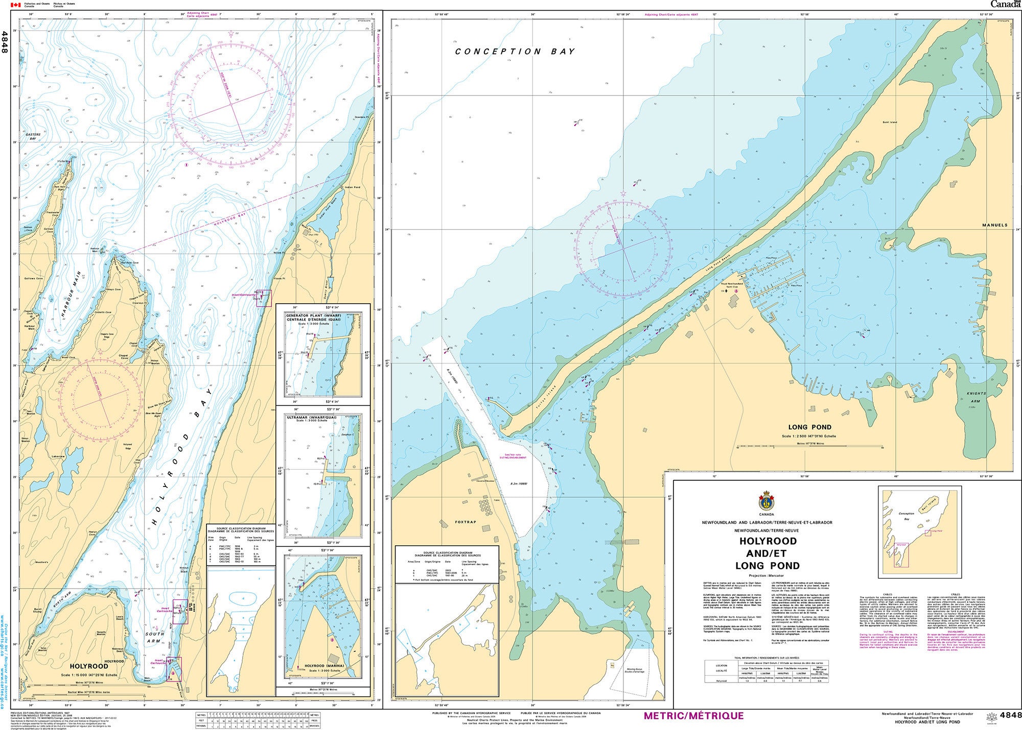 Canadian Hydrographic Service Nautical Chart CHS4848: Holyrood and/et Long Pond