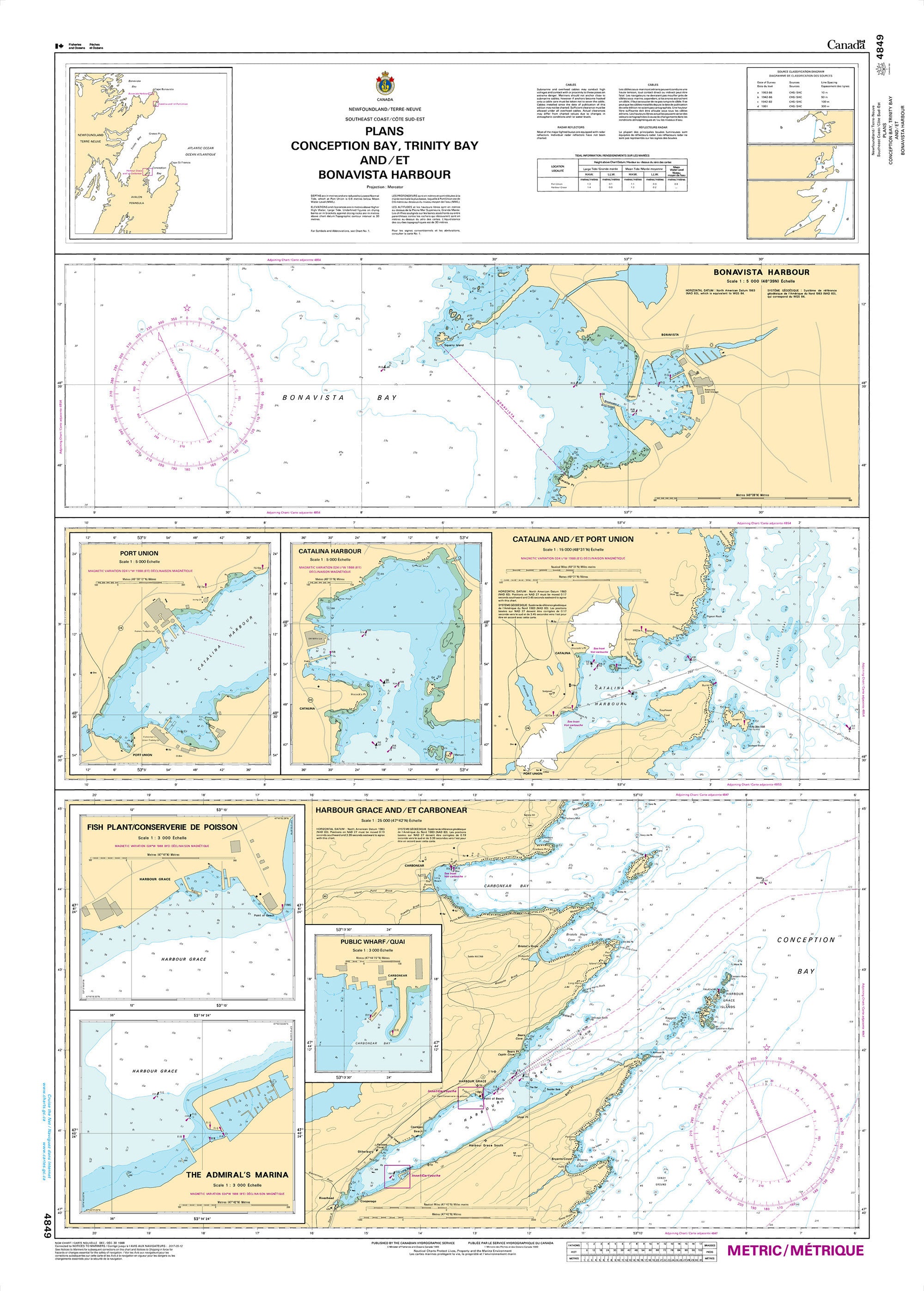Canadian Hydrographic Service Nautical Chart CHS4849: Plans, Conception Bay, Trinity Bay and/et Bonavista Harbour