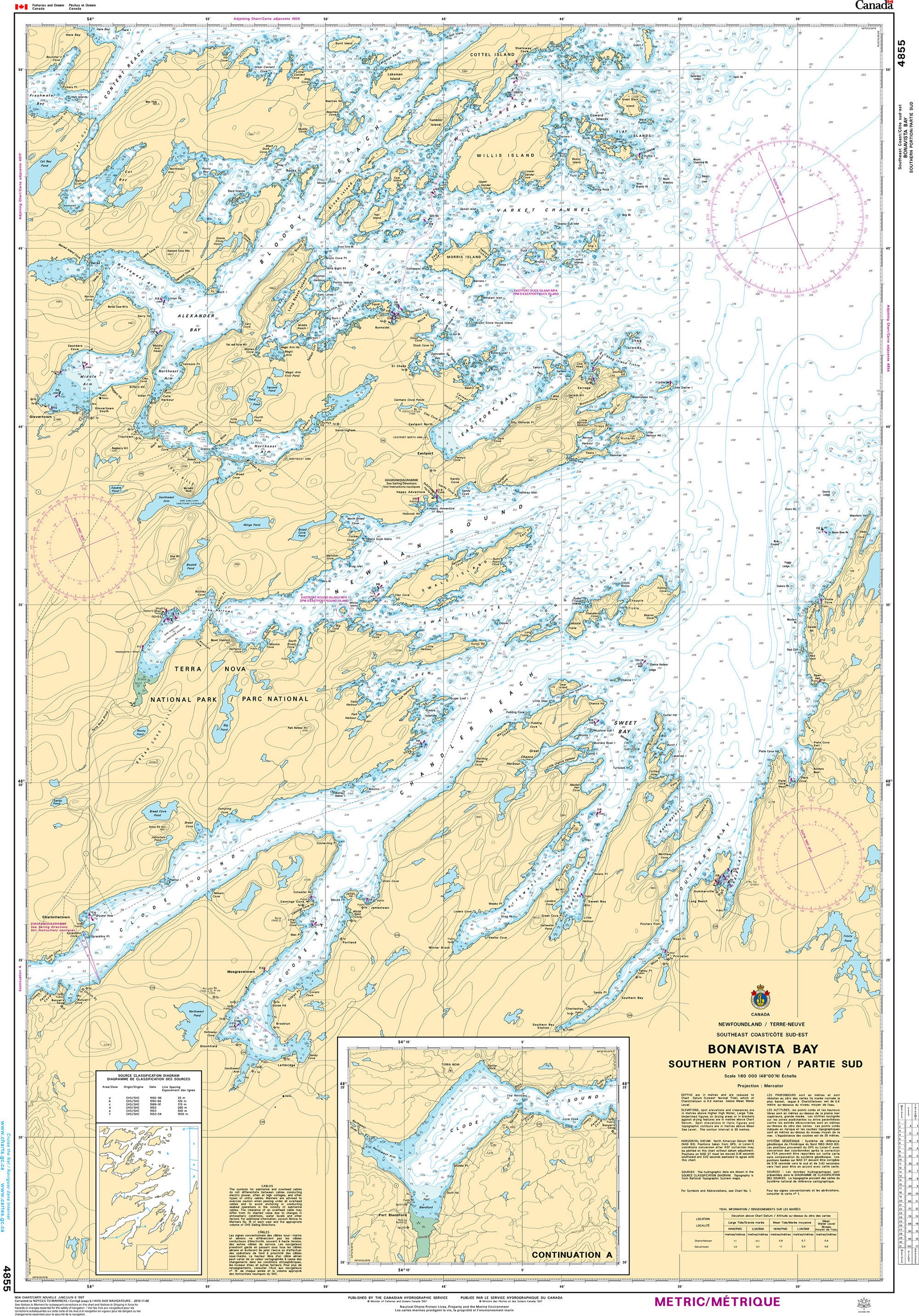 Canadian Hydrographic Service Nautical Chart CHS4855: Bonavista Bay, Southern Portion/Partie sud