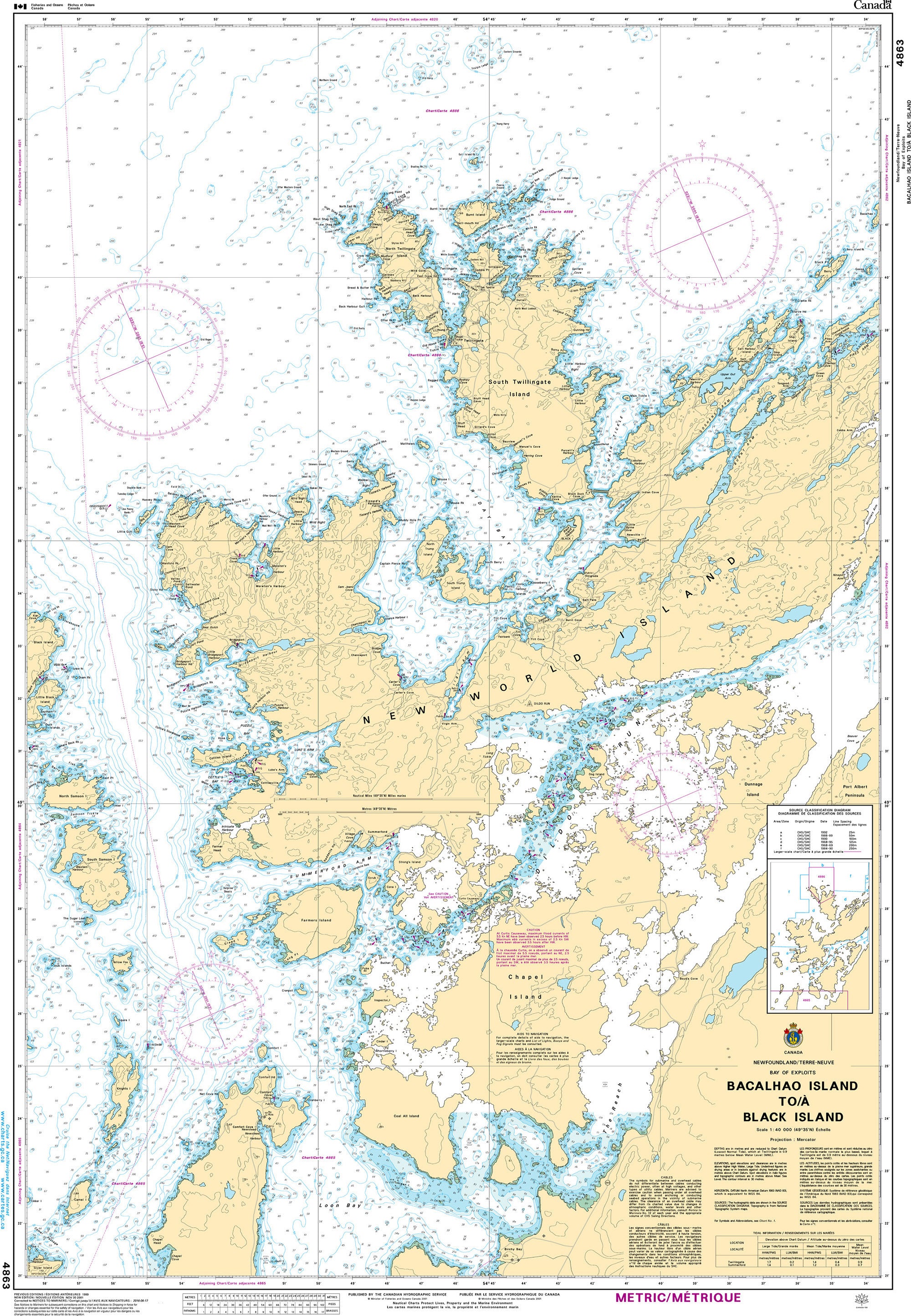 Canadian Hydrographic Service Nautical Chart CHS4863: Bacalhao Island to/à Black Island