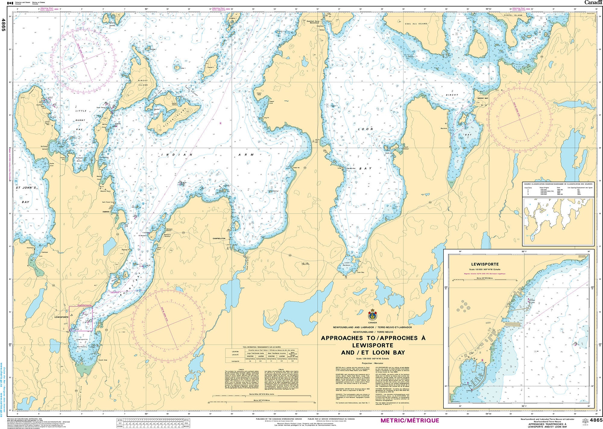Canadian Hydrographic Service Nautical Chart CHS4865: Approaches to/Approches à Lewisporte and/et Loon Bay