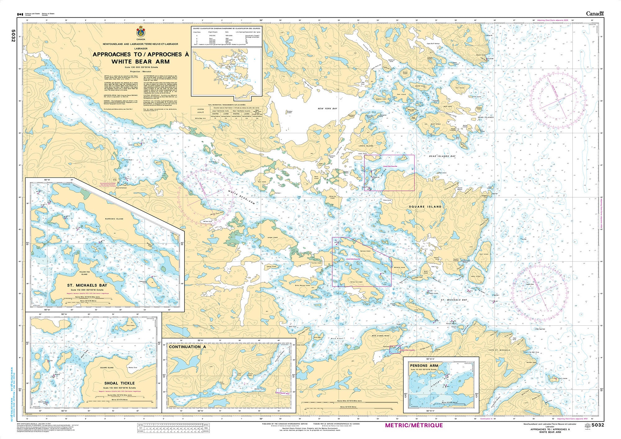 Canadian Hydrographic Service Nautical Chart CHS5032: Approaches to/à White Bear Arm