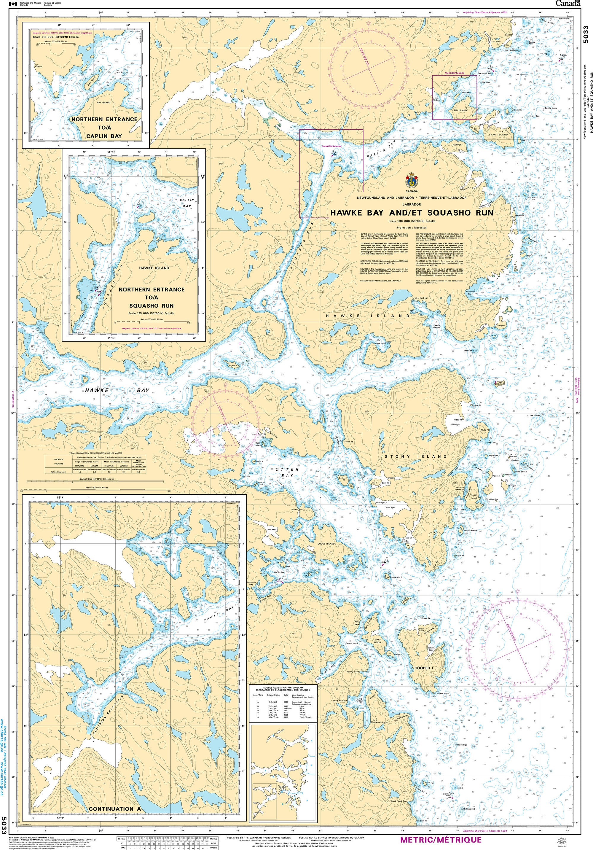 Canadian Hydrographic Service Nautical Chart CHS5033: Hawke Bay and / et Squasho Run