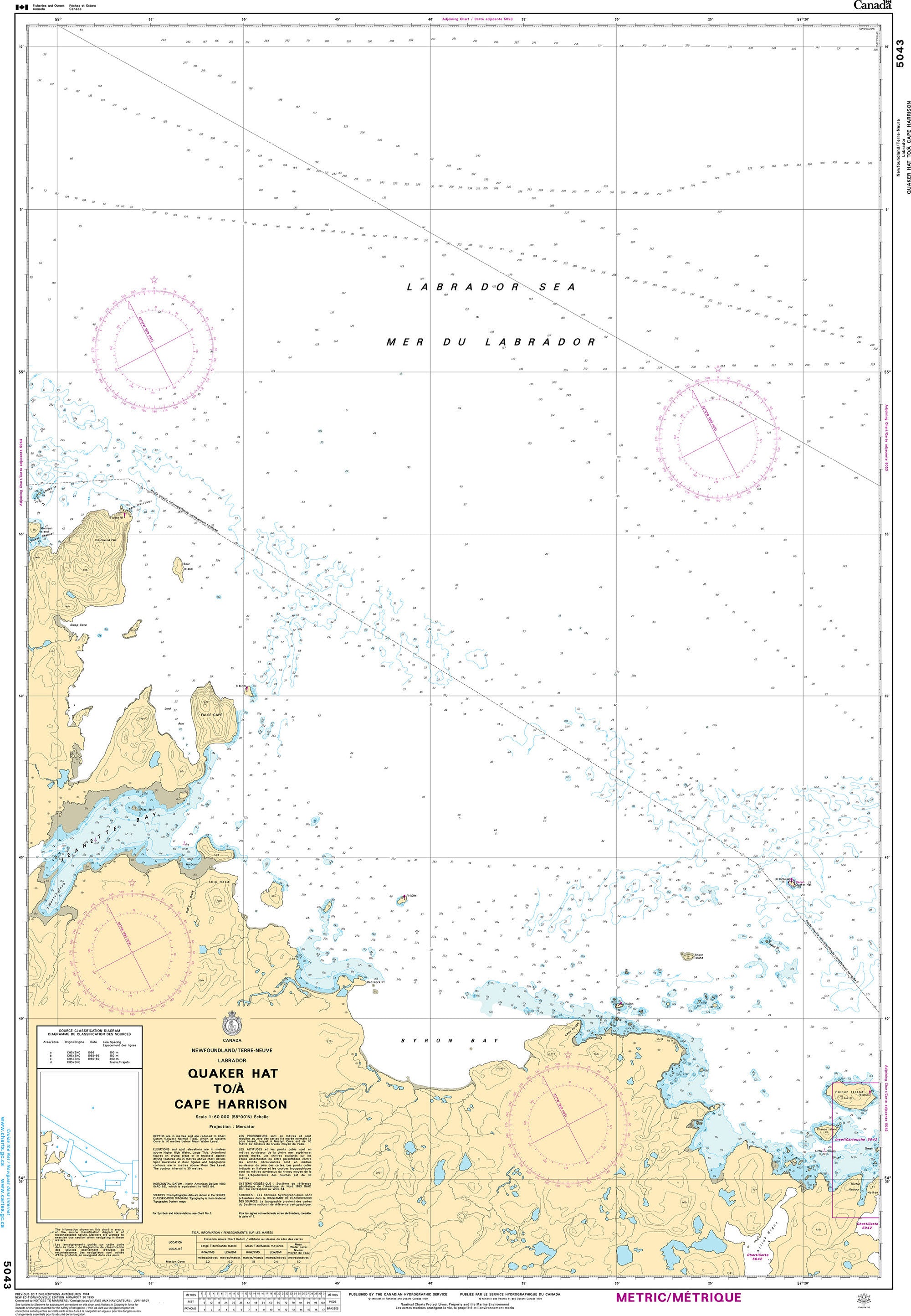 Canadian Hydrographic Service Nautical Chart CHS5043: Quaker Hat to/à Cape Harrison