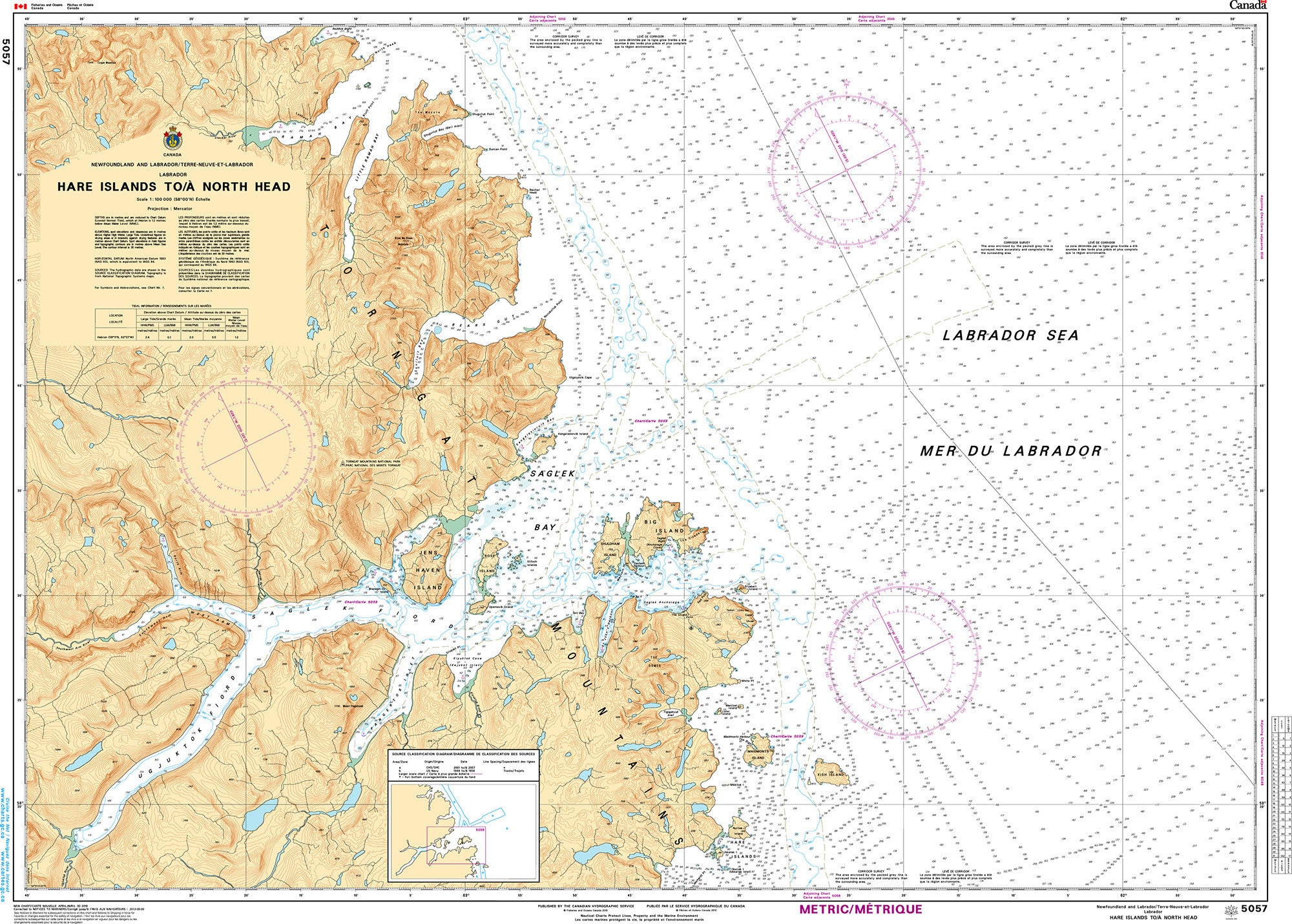Canadian Hydrographic Service Nautical Chart CHS5057: Hare Island to/à North Head