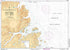 Canadian Hydrographic Service Nautical Chart CHS5057: Hare Island to/à North Head