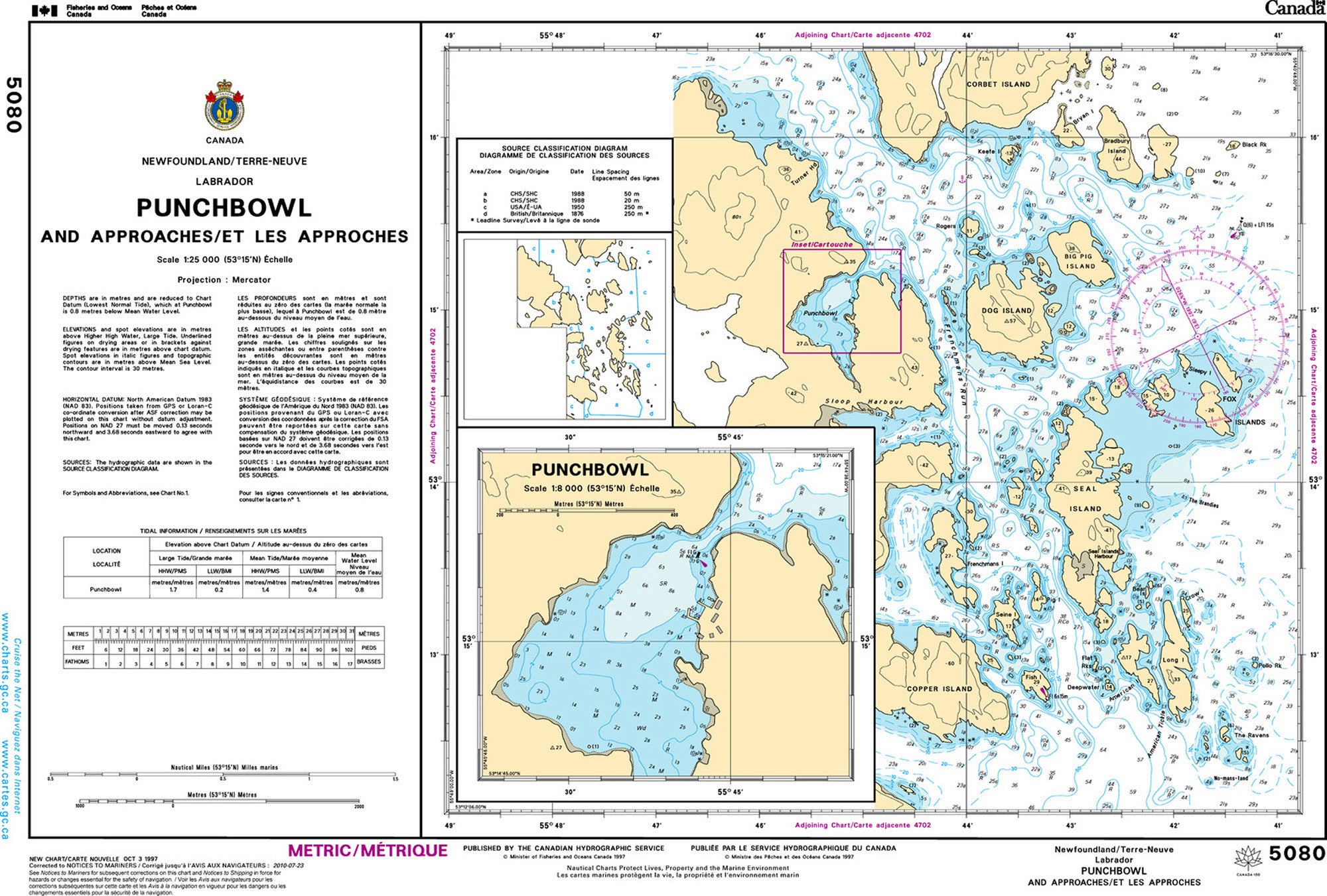 Canadian Hydrographic Service Nautical Chart CHS5080: Punchbowl Inlet and Approaches/et les approches
