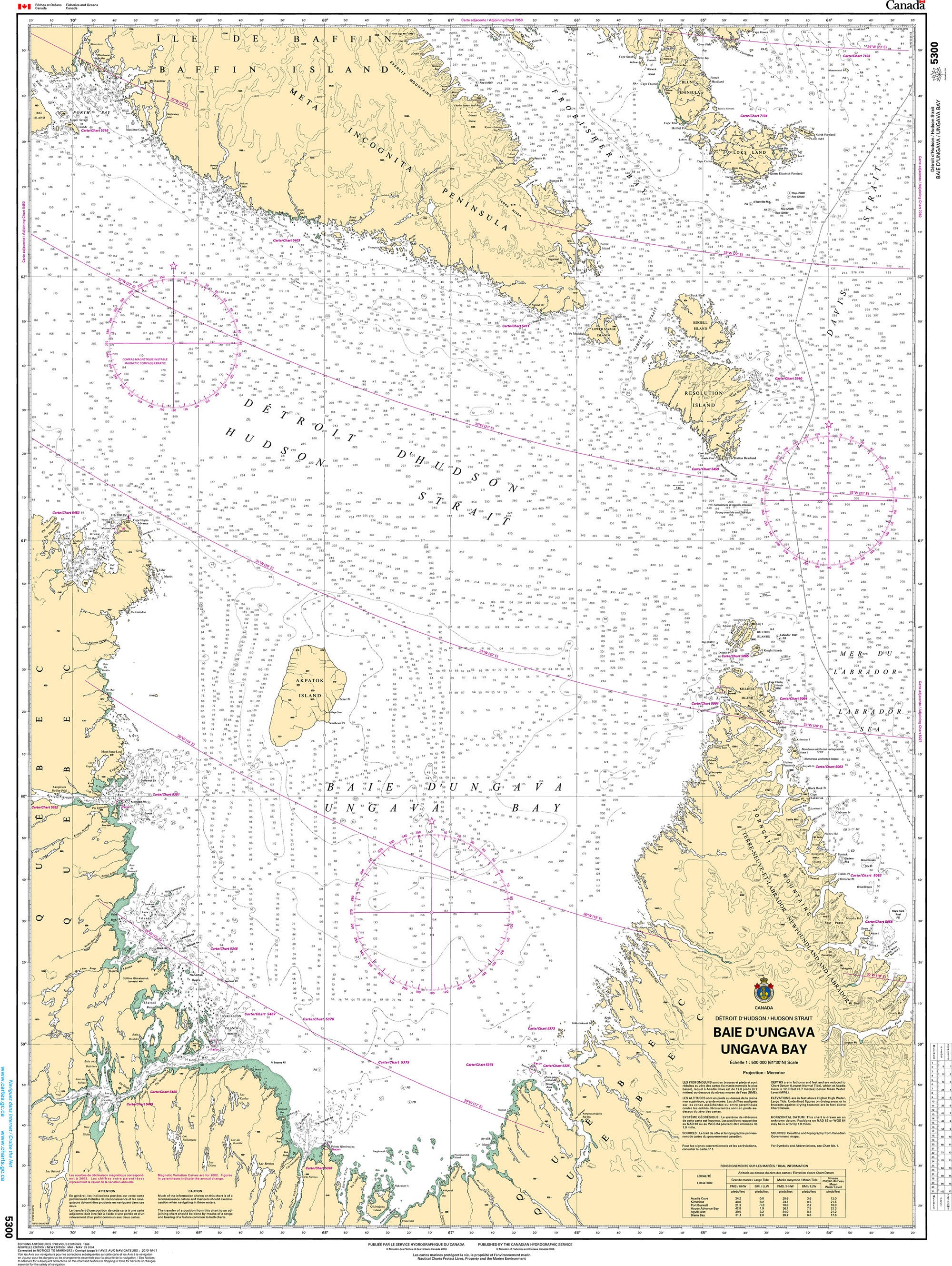 Canadian Hydrographic Service Nautical Chart CHS5300: Baie D'Ungava / Ungava Bay