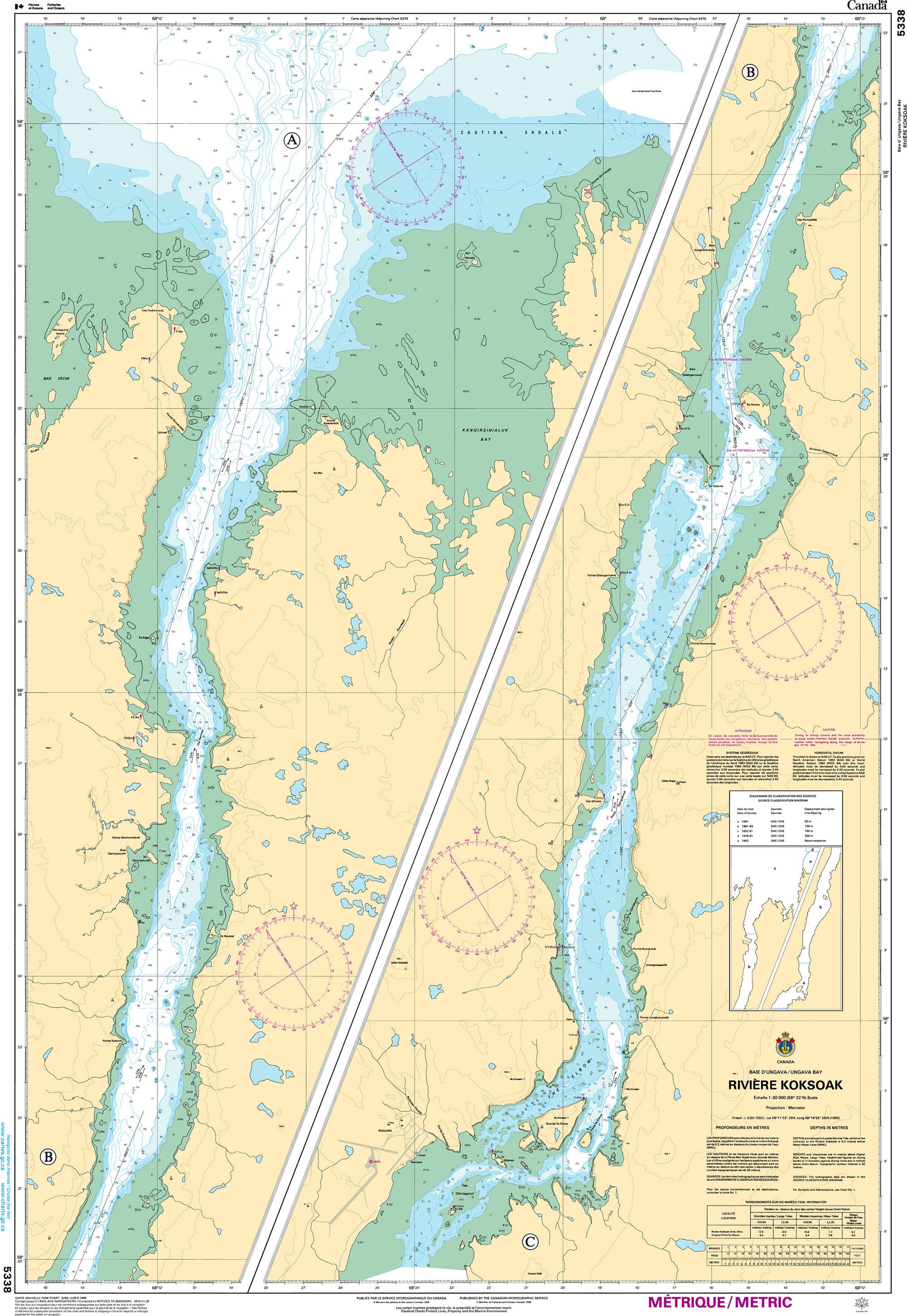 Canadian Hydrographic Service Nautical Chart CHS5338: Rivière Koksoak