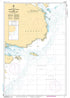 Canadian Hydrographic Service Nautical Chart CHS5630: Dunne Foxe Island to/à Chesterfield Inlet