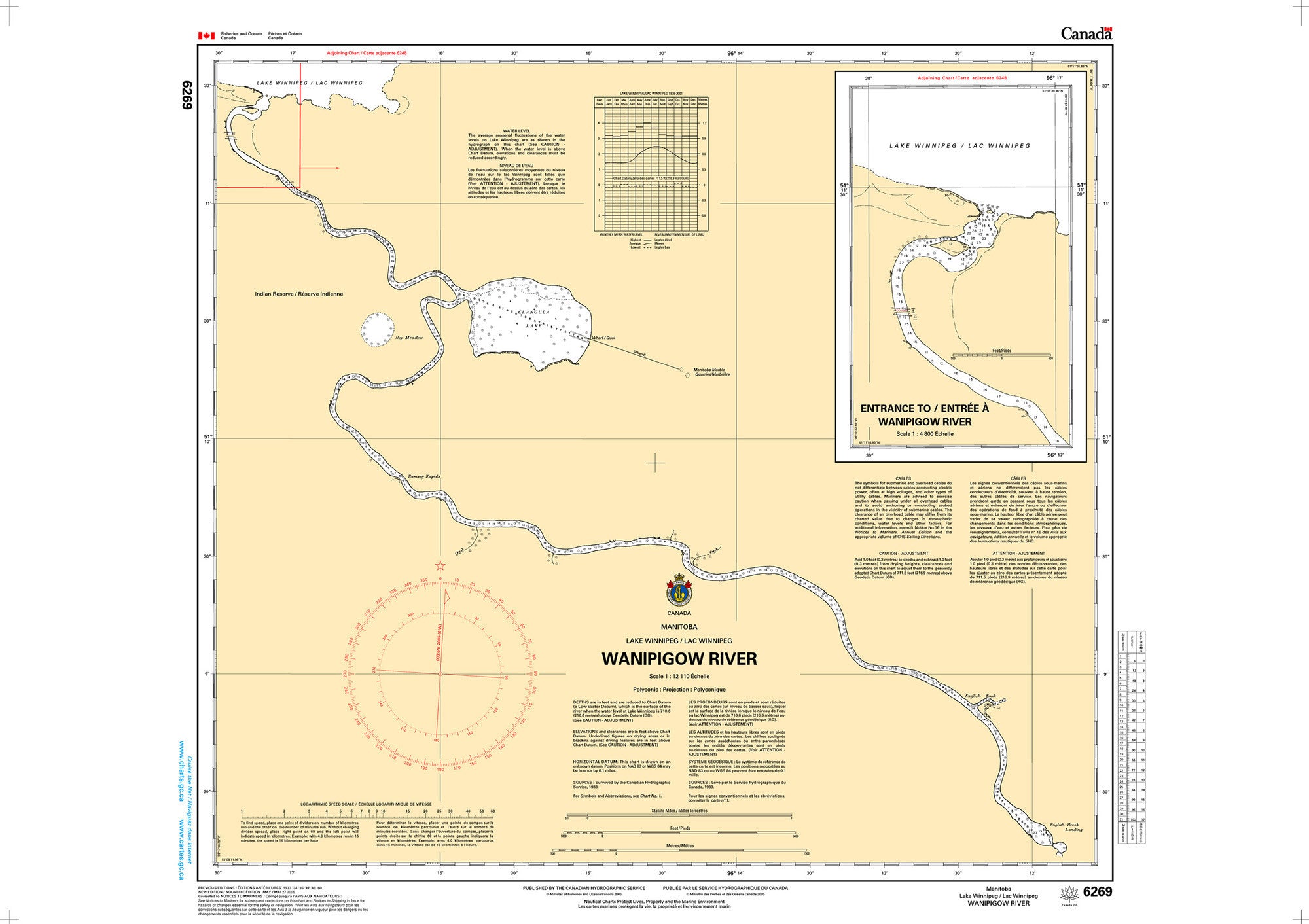 Canadian Hydrographic Service Nautical Chart CHS6269: Wanipigow River