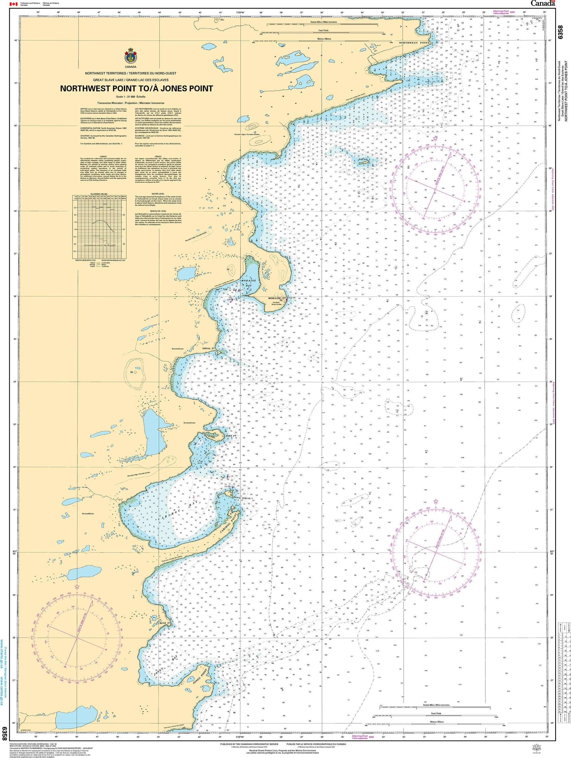 Canadian Hydrographic Service Nautical Chart CHS6358: Northwest Point to/à Jones Point