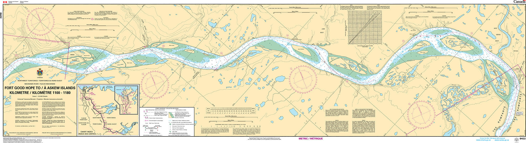 Canadian Hydrographic Service Nautical Chart CHS6422: Fort Good Hope to/à Askew Islands Kilometre 1100 / Kilometre 1180