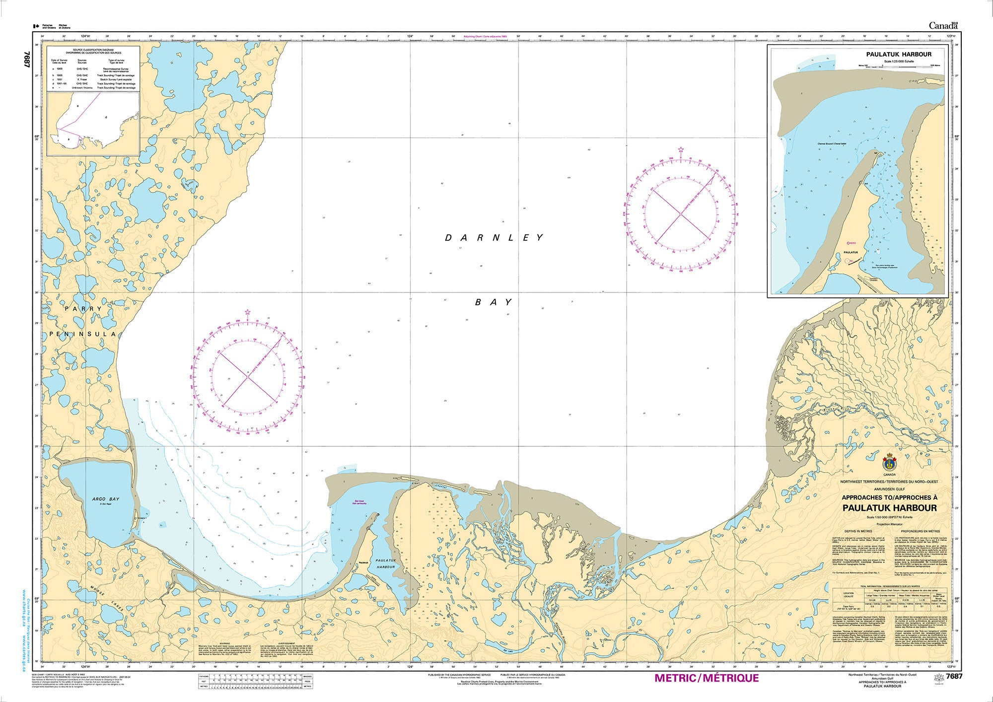 Canadian Hydrographic Service Nautical Chart CHS7687: Approaches to/Approches à Paulatuk Harbour