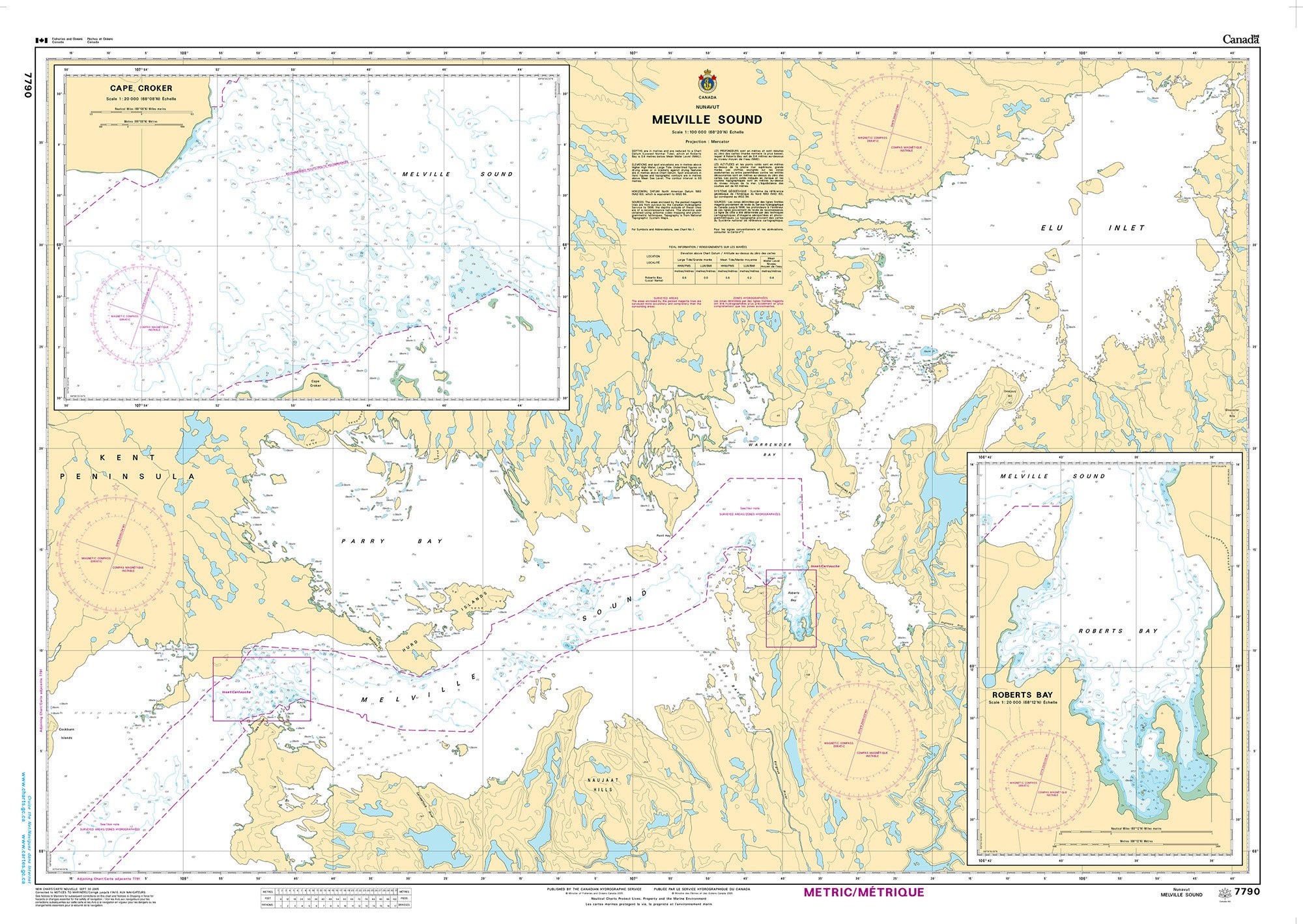 Canadian Hydrographic Service Nautical Chart CHS7790: Melville Sound