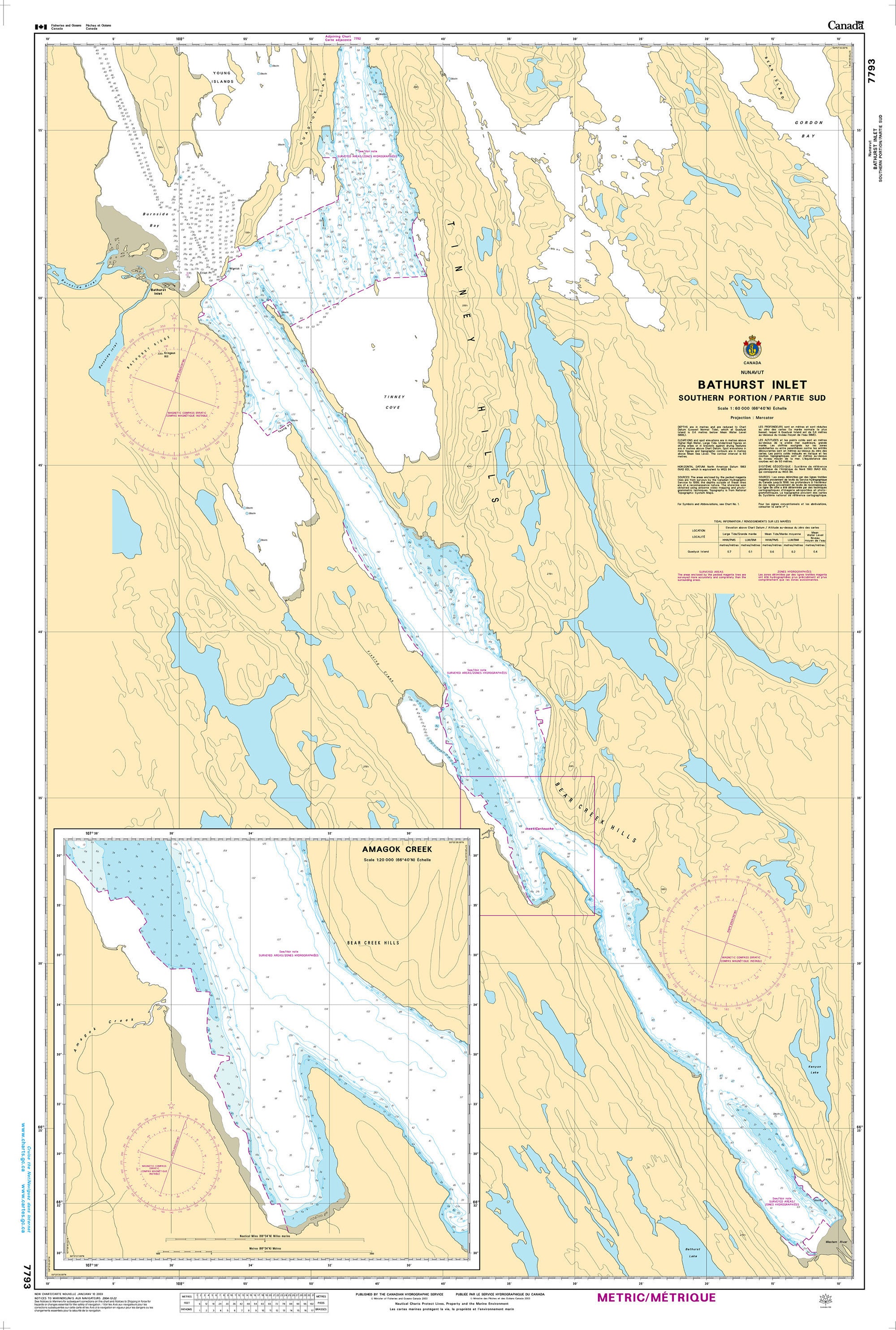 Canadian Hydrographic Service Nautical Chart CHS7793: Bathurst Inlet - Southern Portion/Partie sud