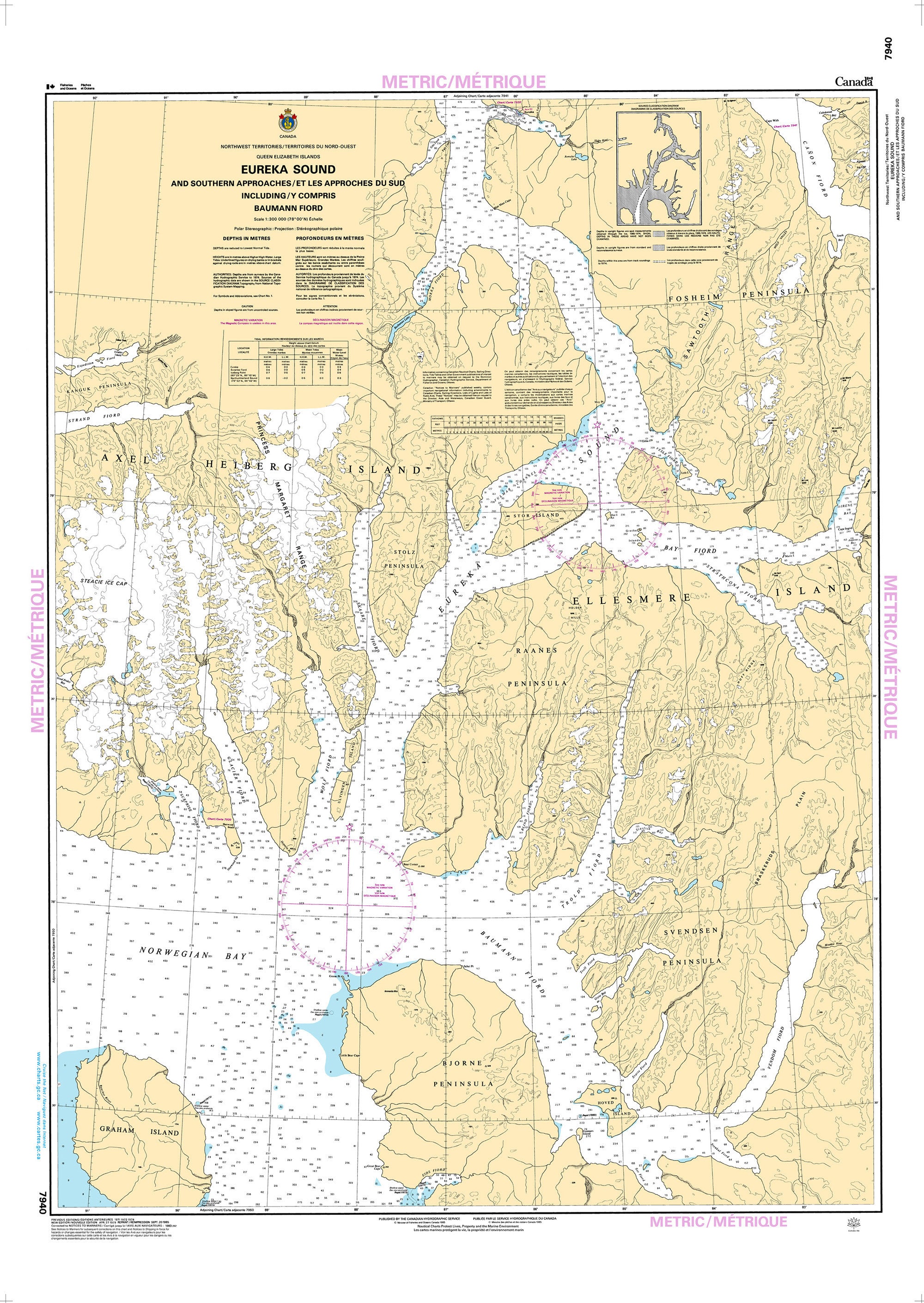 Canadian Hydrographic Service Nautical Chart CHS7940: Eureka South and Southern Approaches/et Les Approches Du Sud Including/y Compris Baumann Fiord