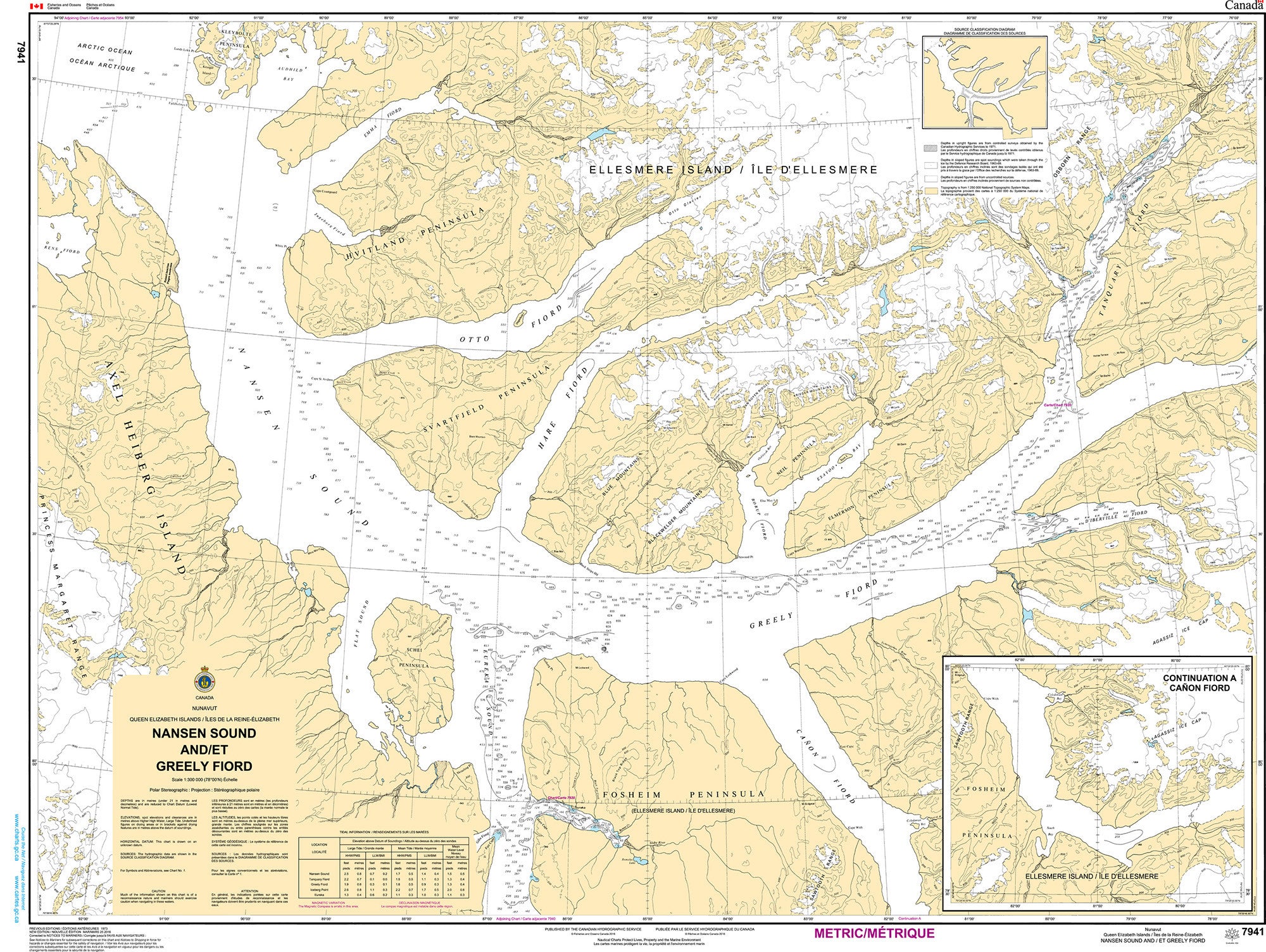Canadian Hydrographic Service Nautical Chart CHS7941: Nansen Sound and Greely Fiord