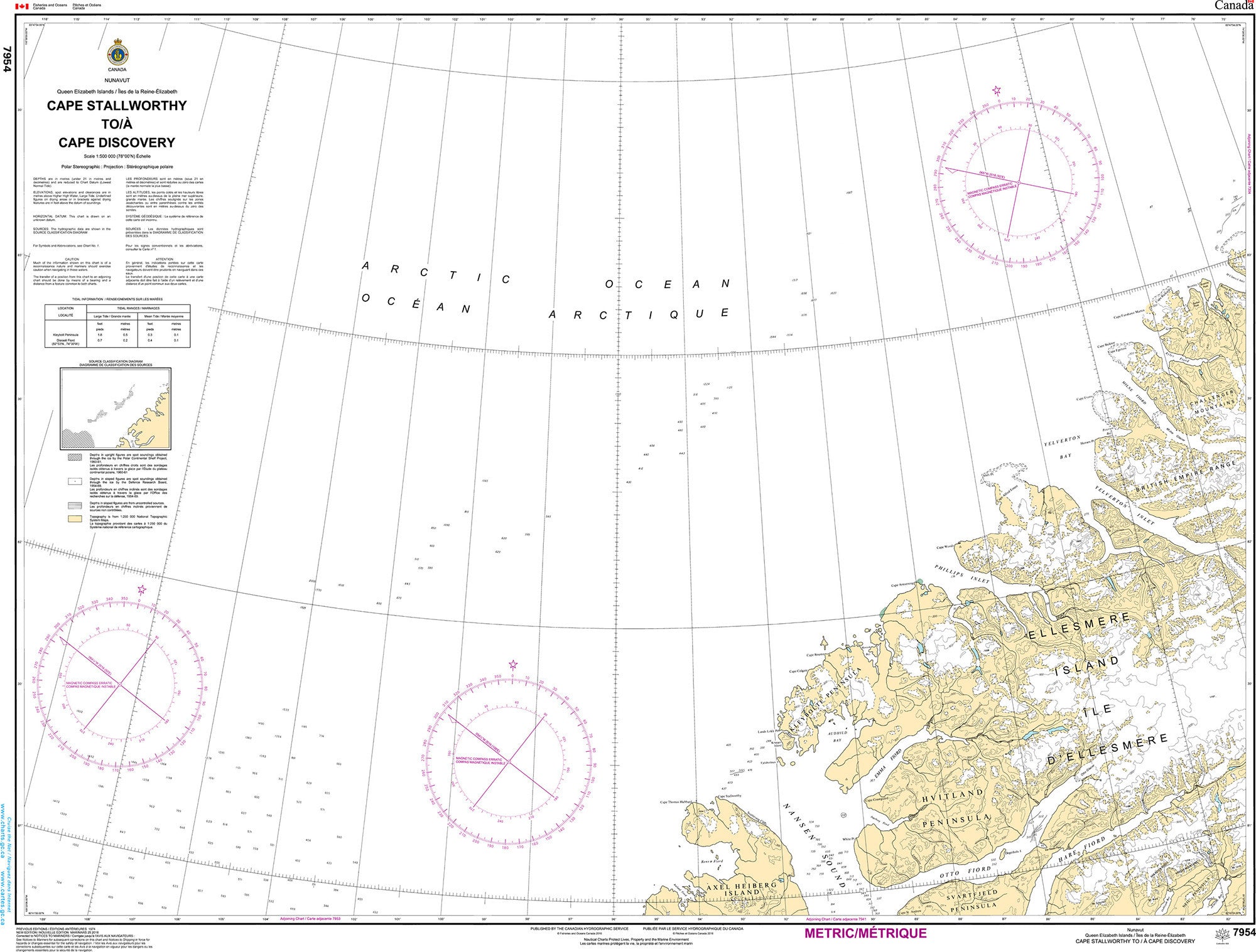 Canadian Hydrographic Service Nautical Chart CHS7954: Cape Stallworth to Cape Discovery